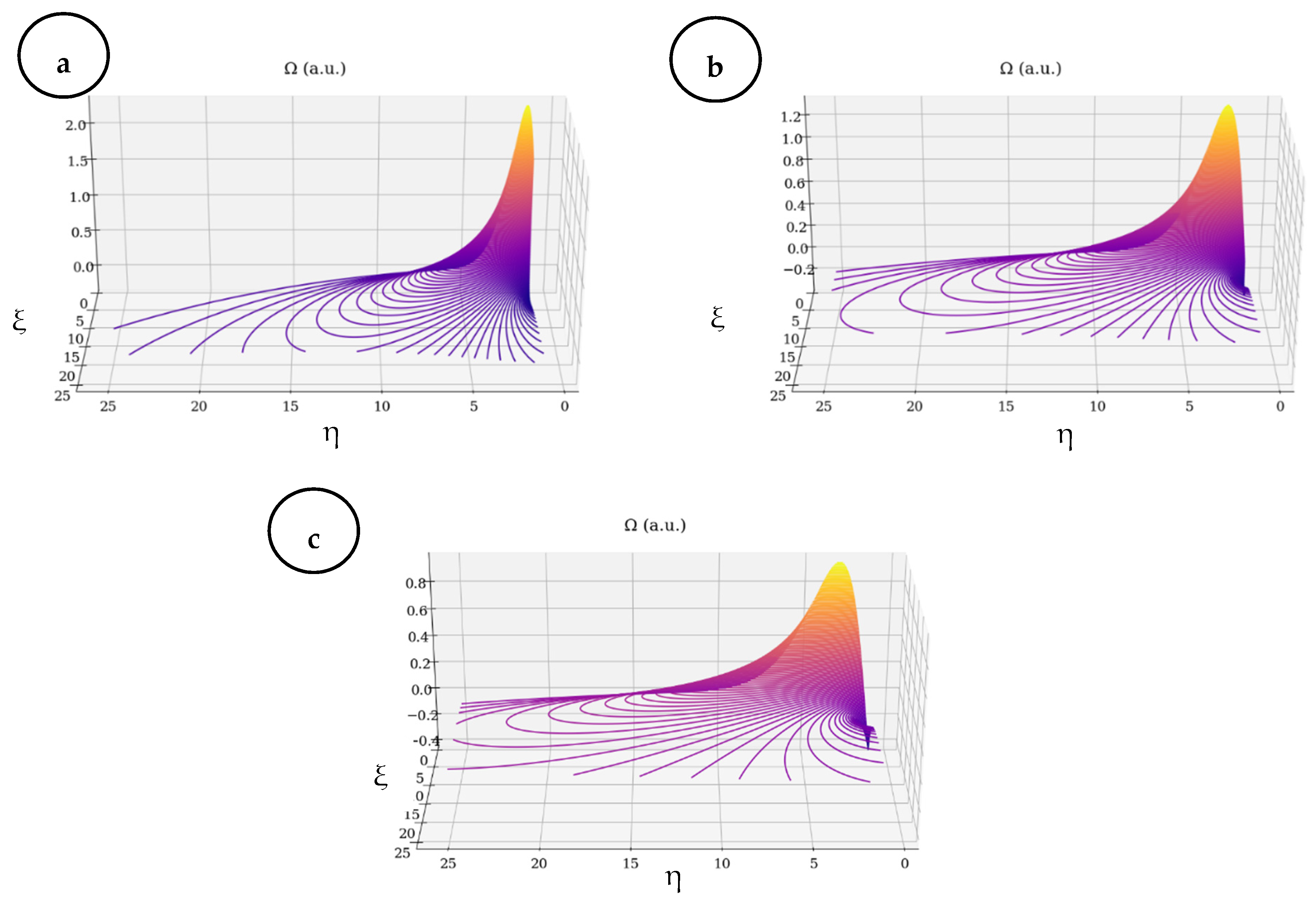 Symmetry 13 00456 g0a4 Symmetry 13 00456 g0a4