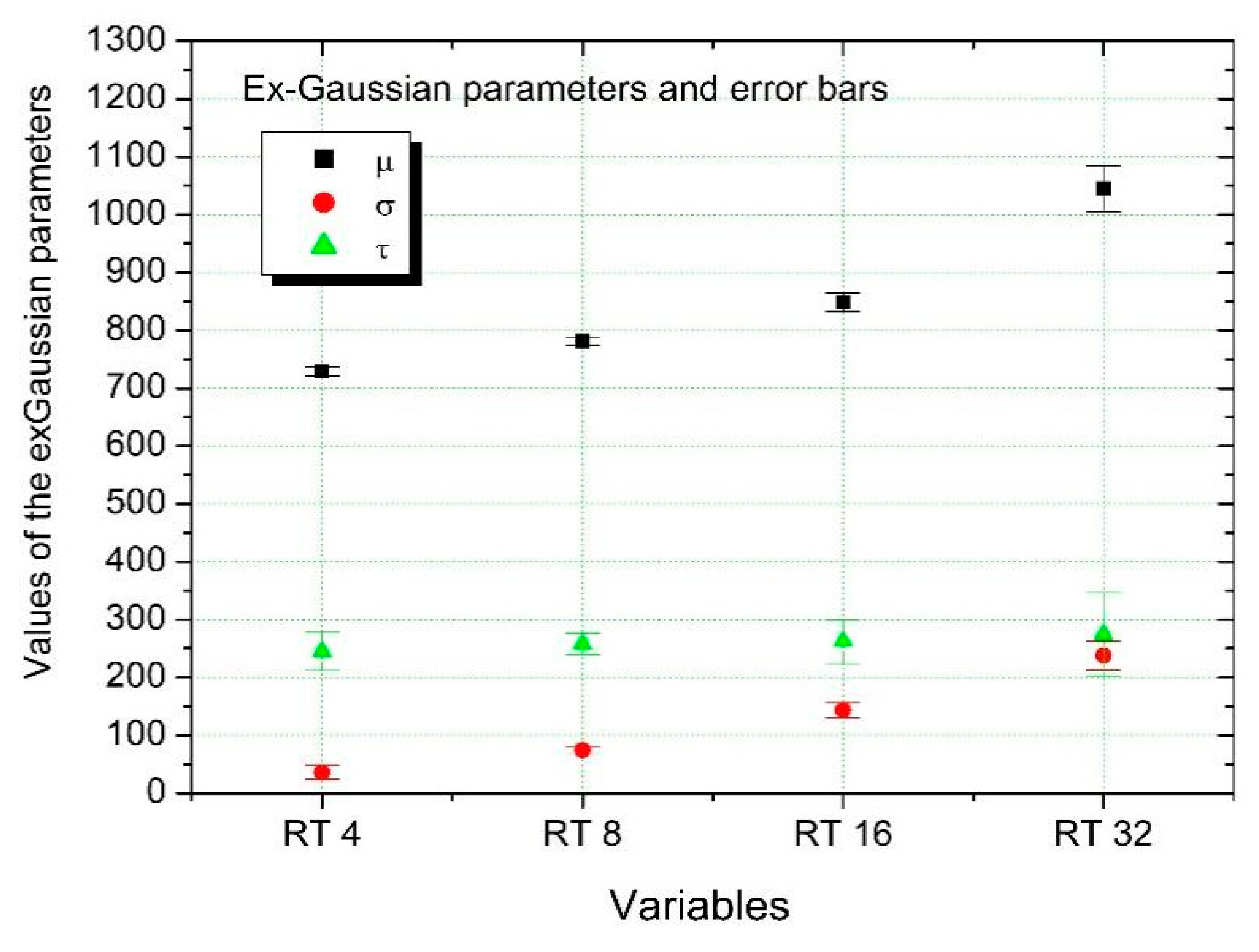 Symmetry 13 00457 g003 Symmetry 13 00457 g003