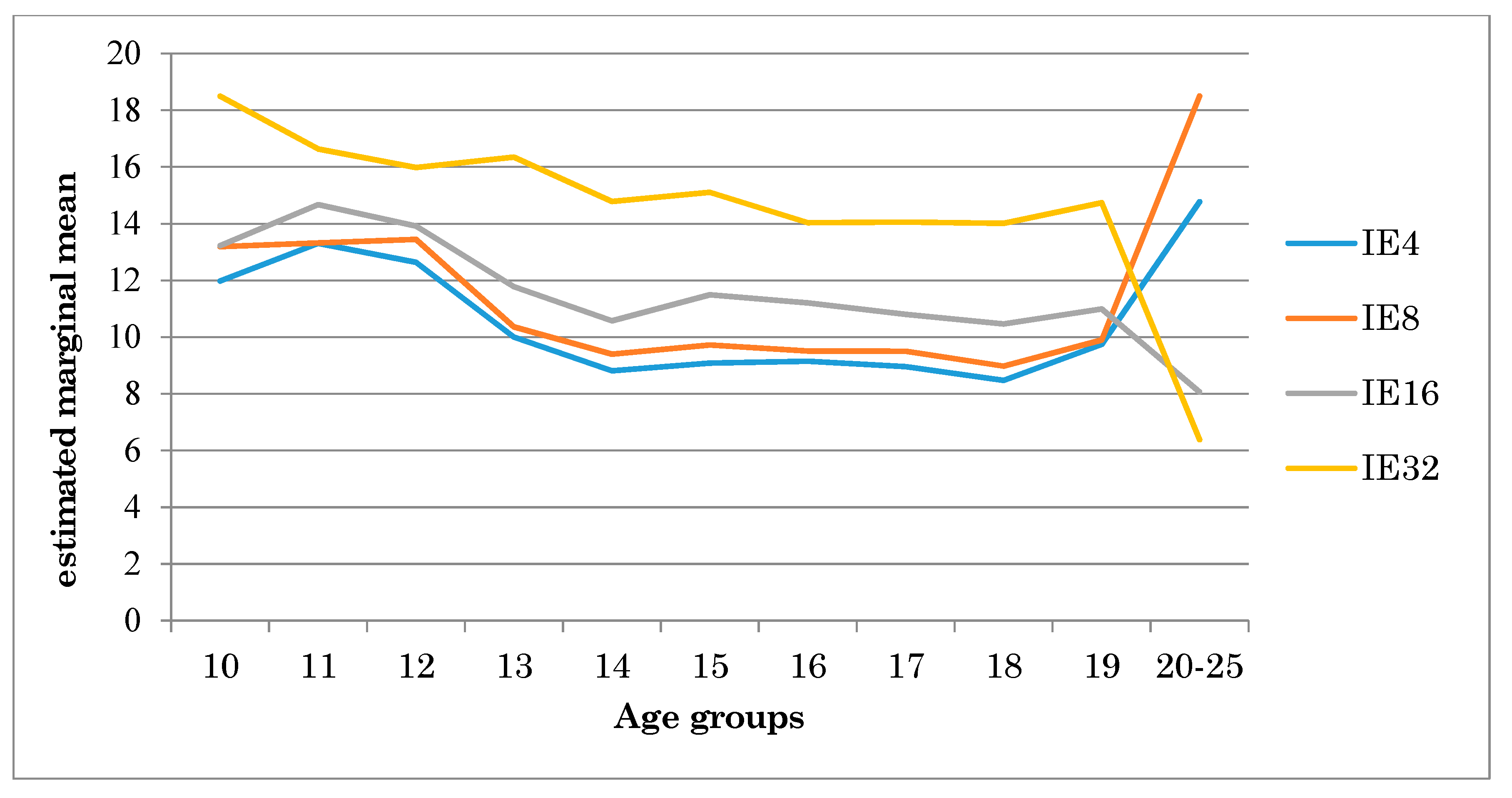 Symmetry 13 00457 g004 Symmetry 13 00457 g004