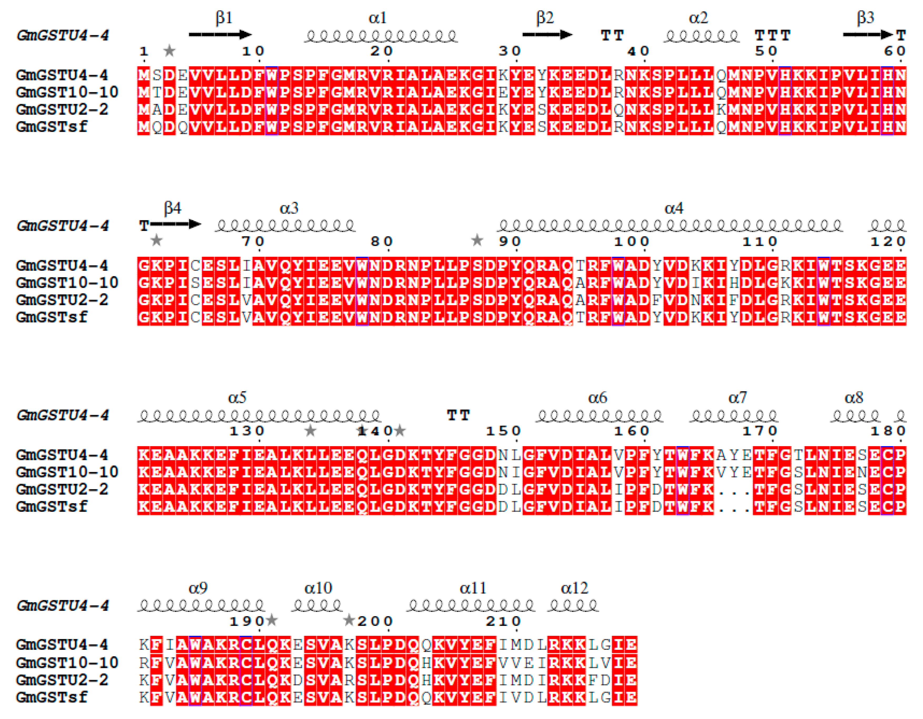 Symmetry 13 00461 g002 Symmetry 13 00461 g002