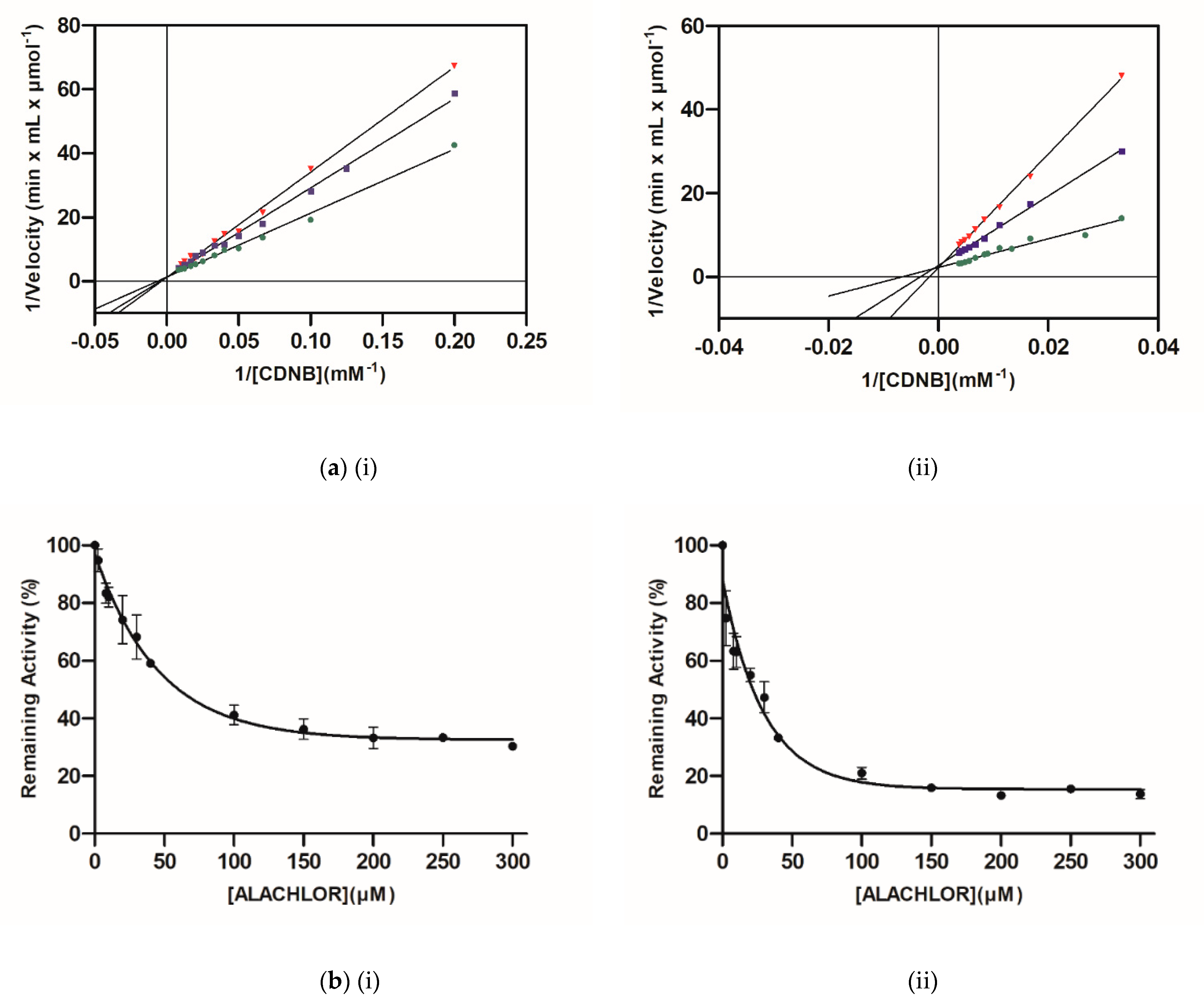 Symmetry 13 00461 g003 Symmetry 13 00461 g003