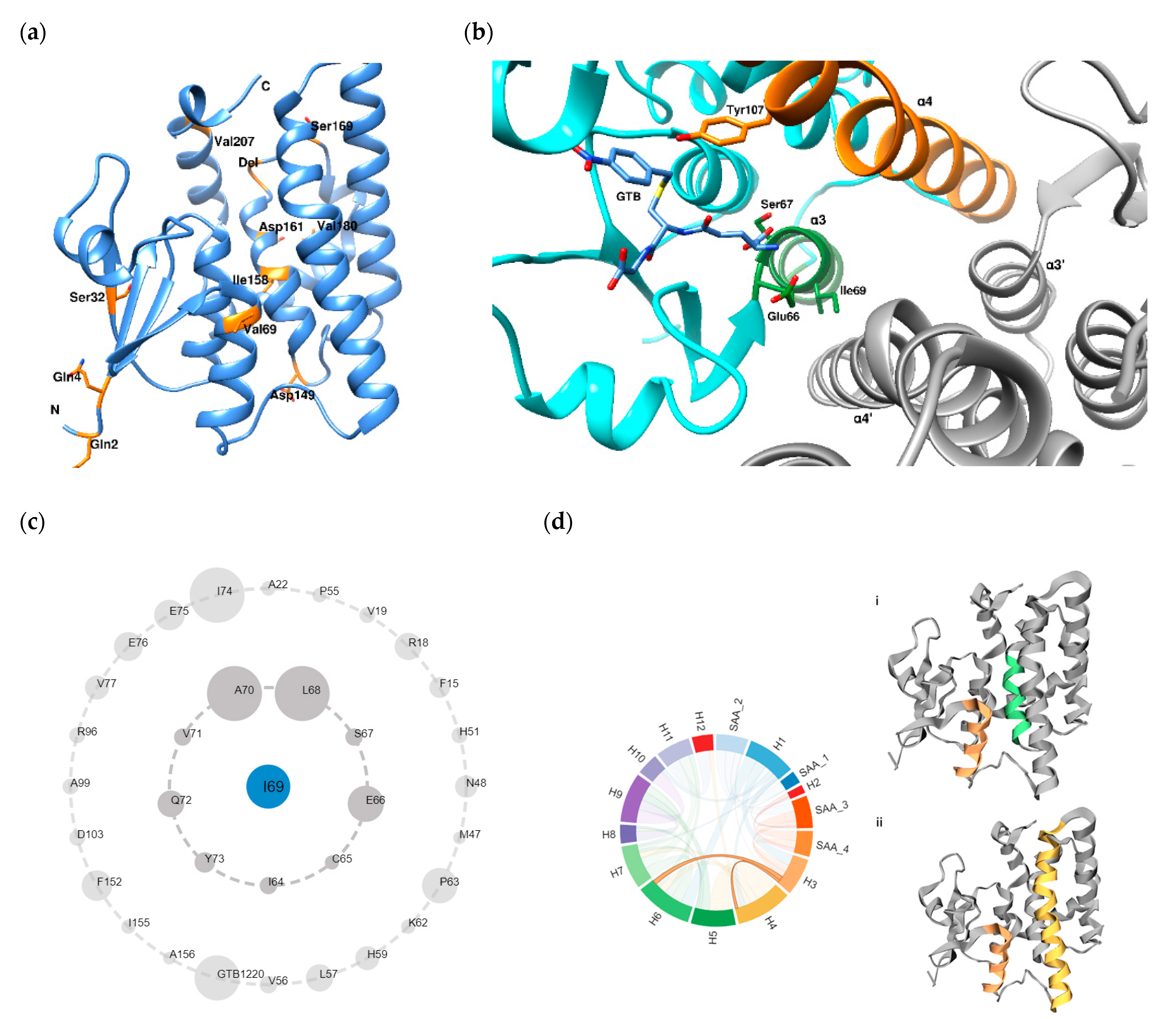 Symmetry 13 00461 g004 Symmetry 13 00461 g004