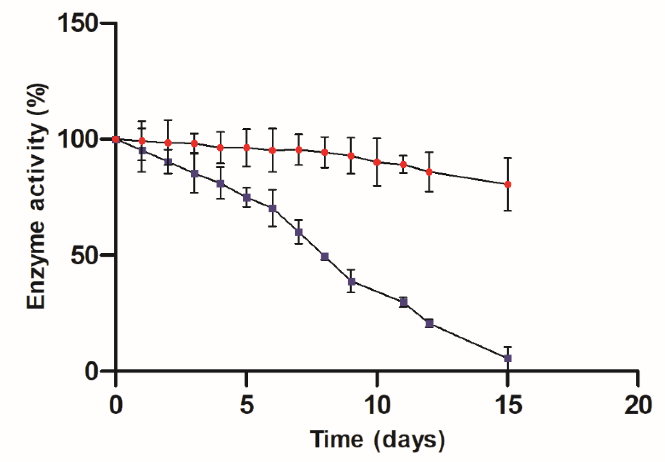 Symmetry 13 00461 g006 Symmetry 13 00461 g006