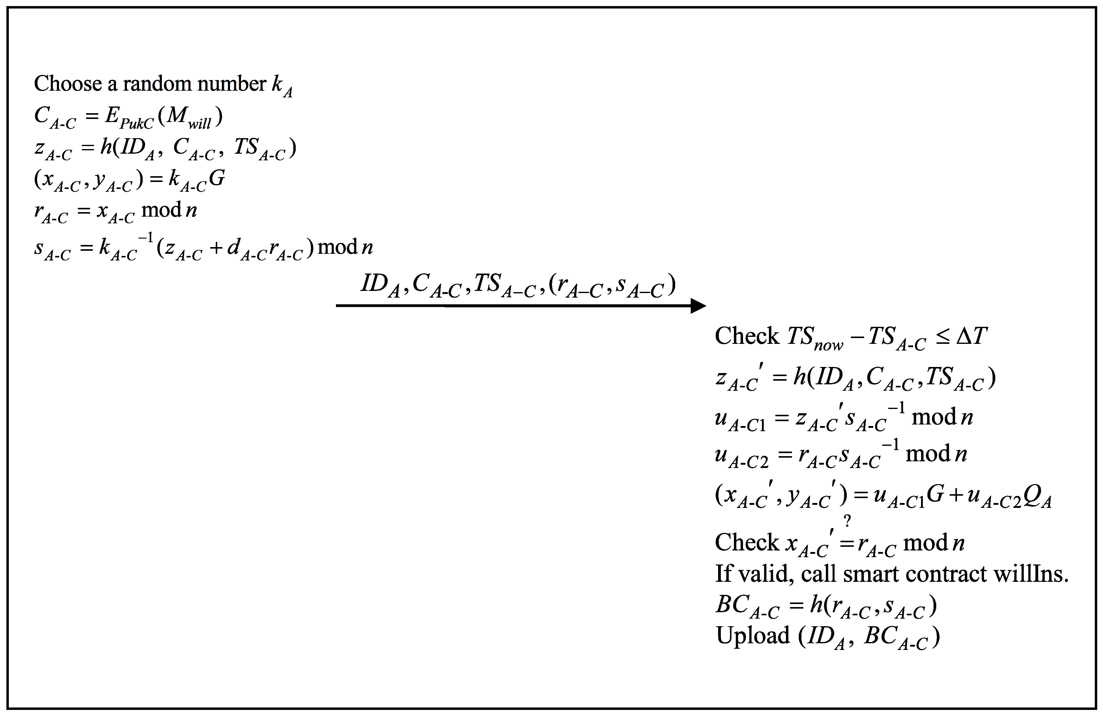 Symmetry 13 00466 g004