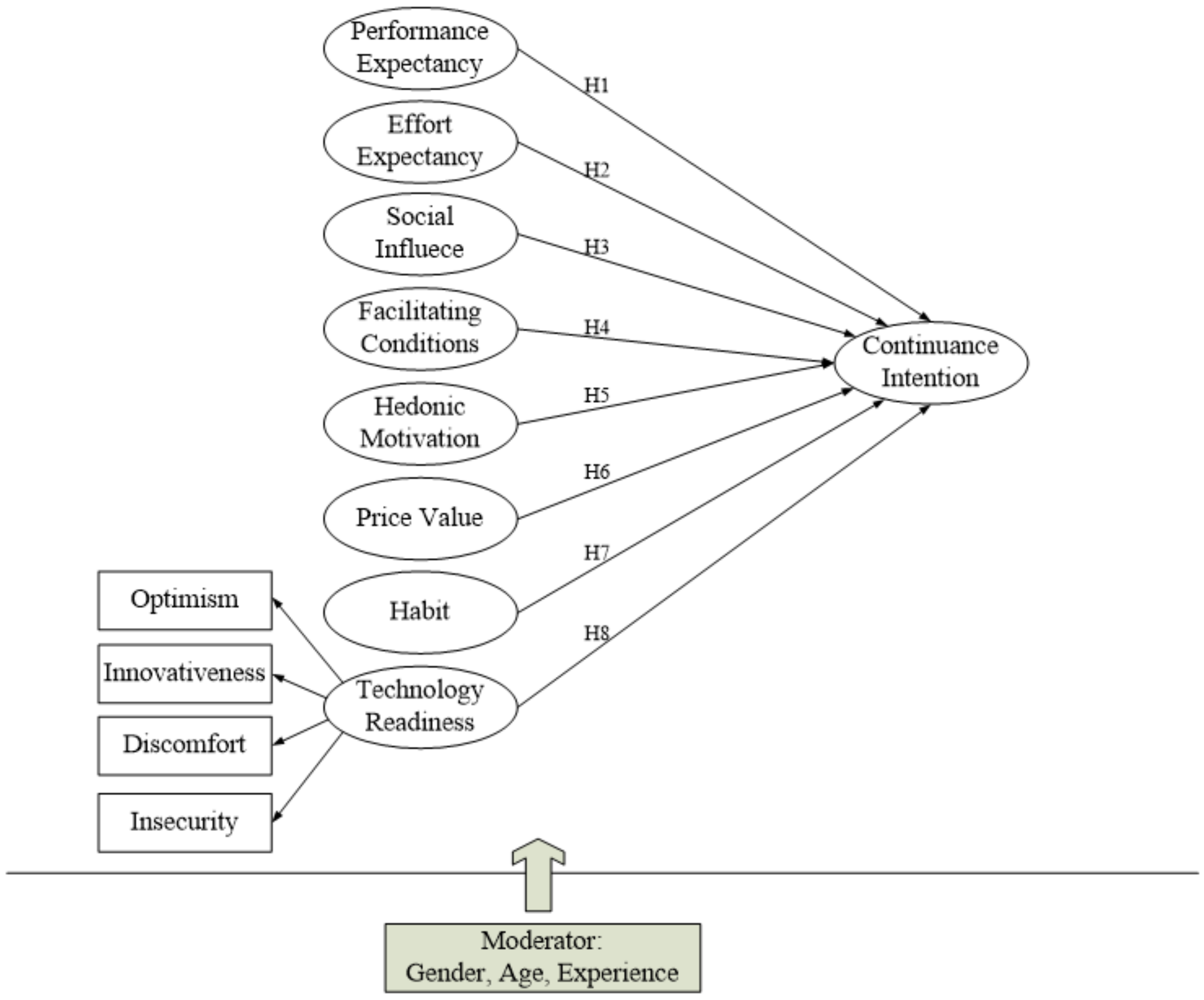 Symmetry 13 00467 g001