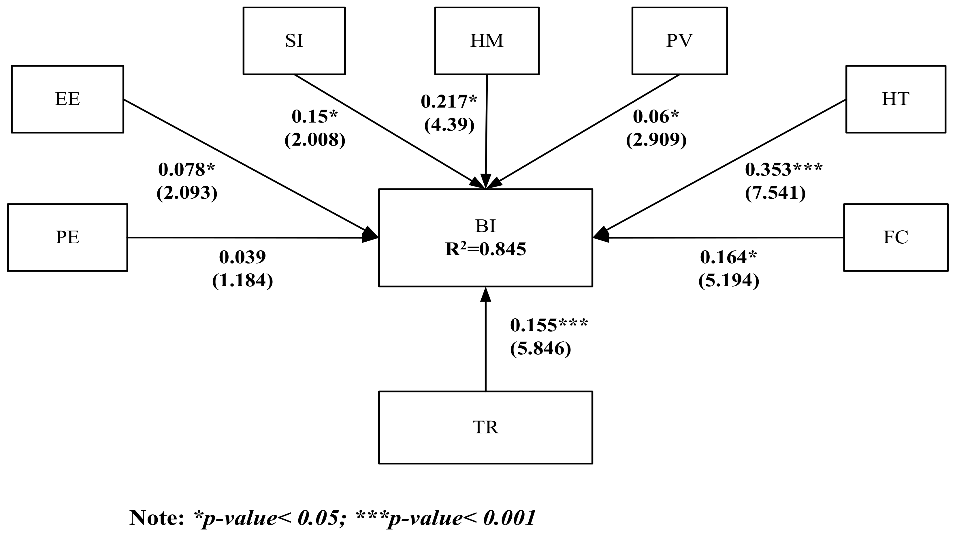 Symmetry 13 00467 g002