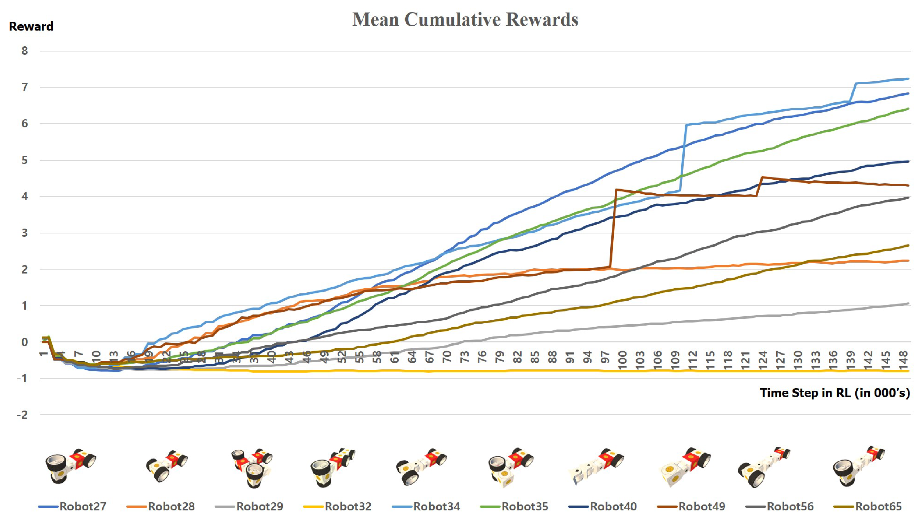 Symmetry 13 00471 g011