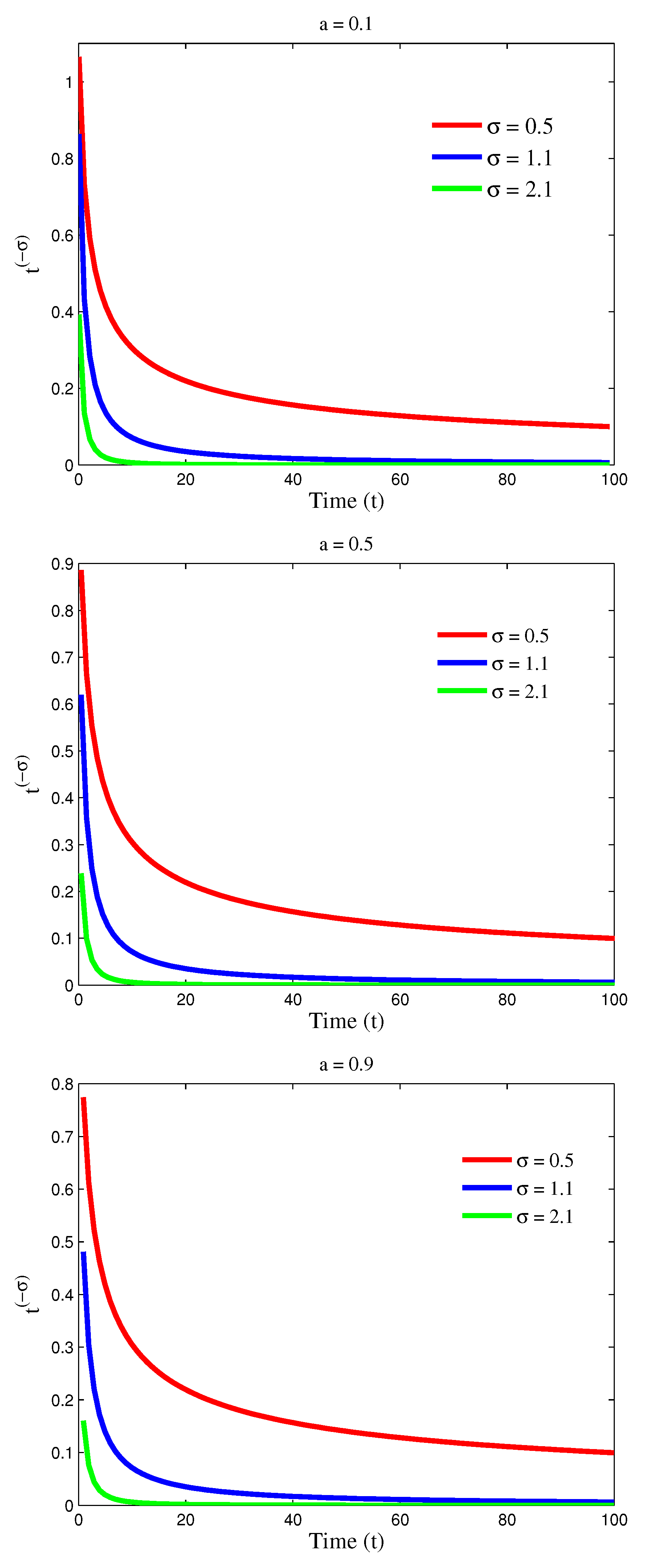 Symmetry 13 00473 g002 Symmetry 13 00473 g002