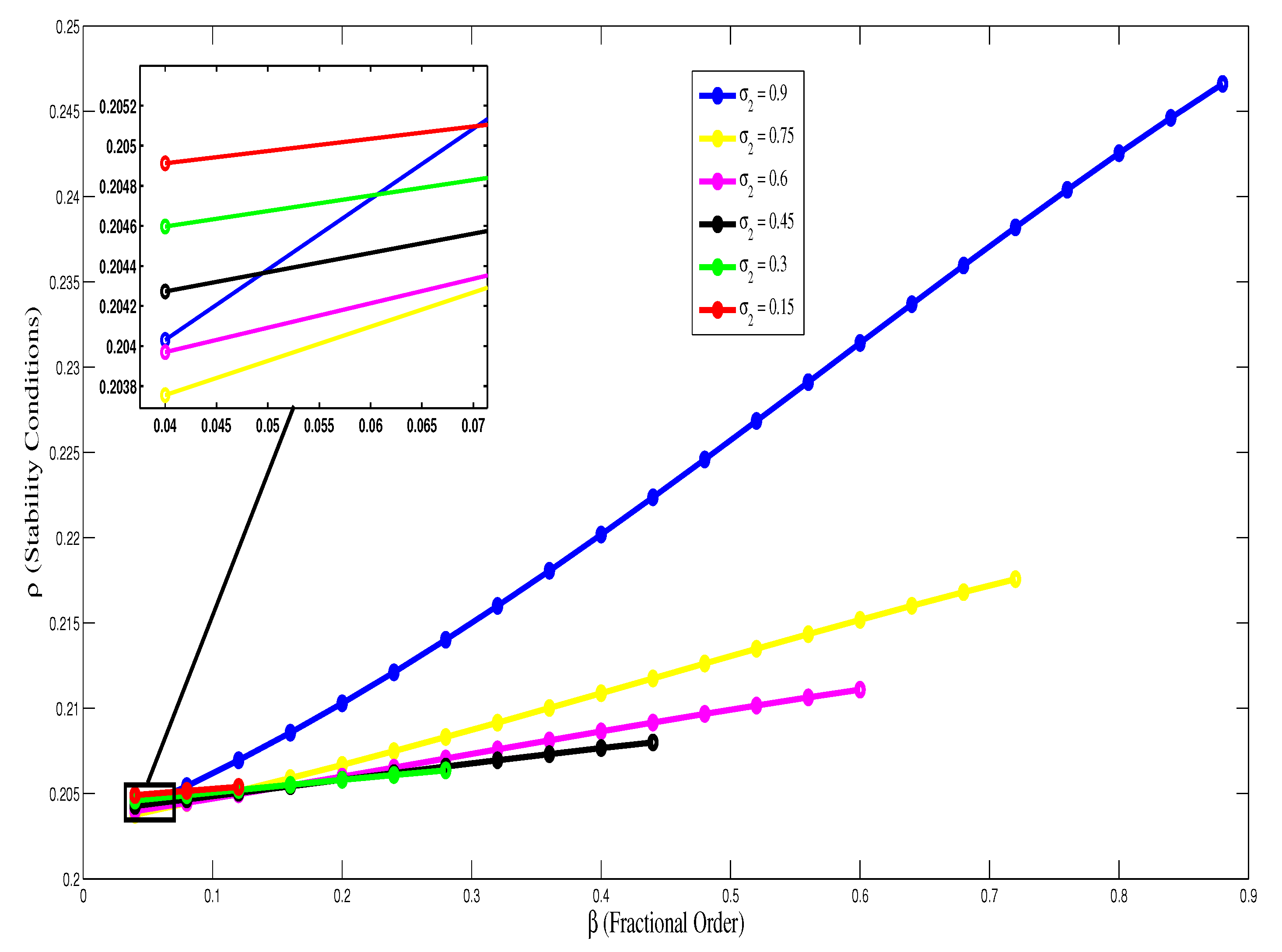 Symmetry 13 00473 g004 Symmetry 13 00473 g004
