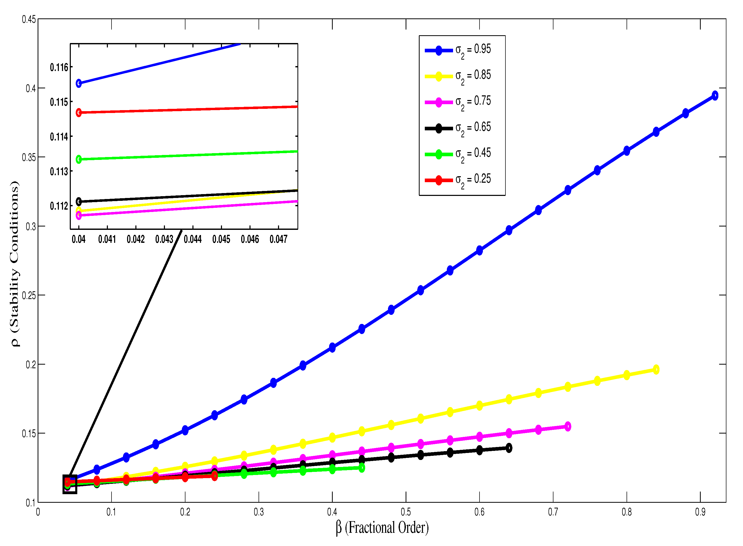 Symmetry 13 00473 g007