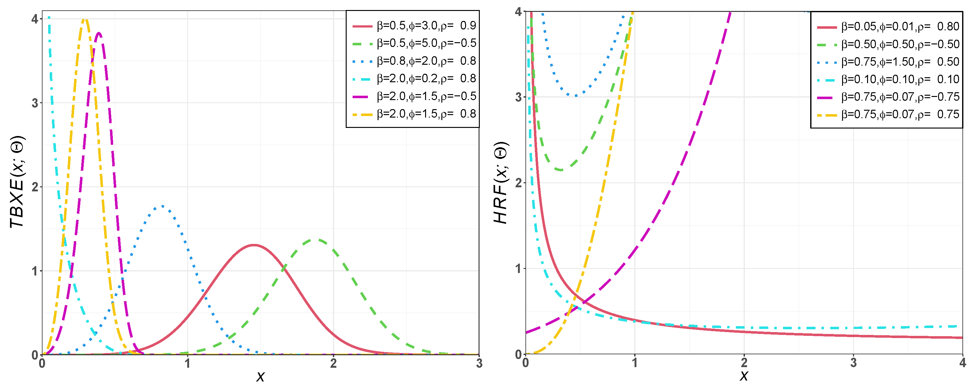 Symmetry 13 00474 g001