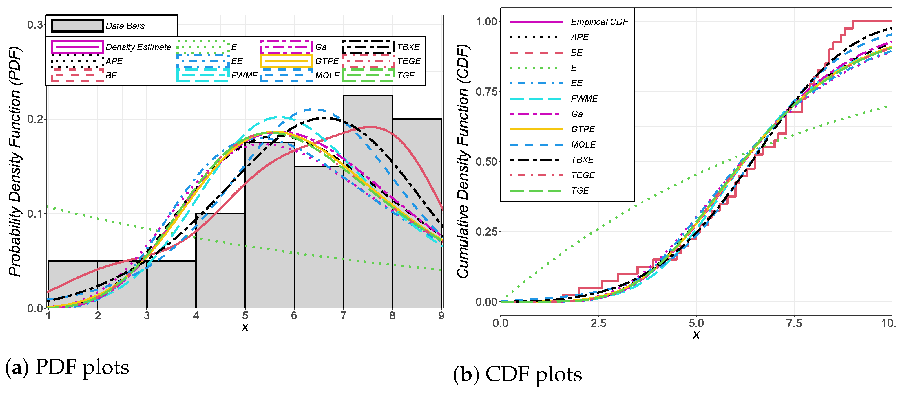 Symmetry 13 00474 g004