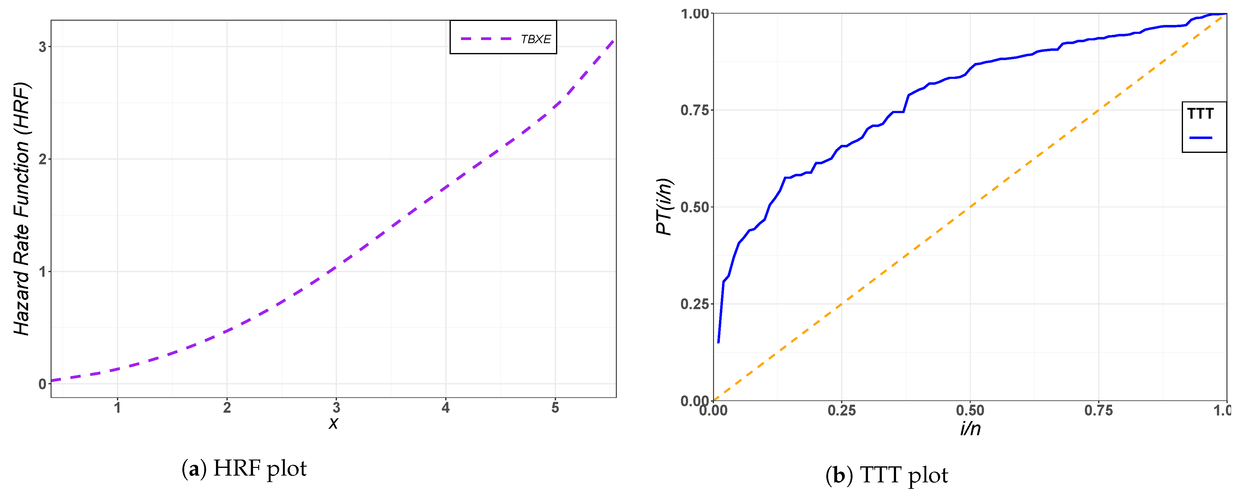 Symmetry 13 00474 g005