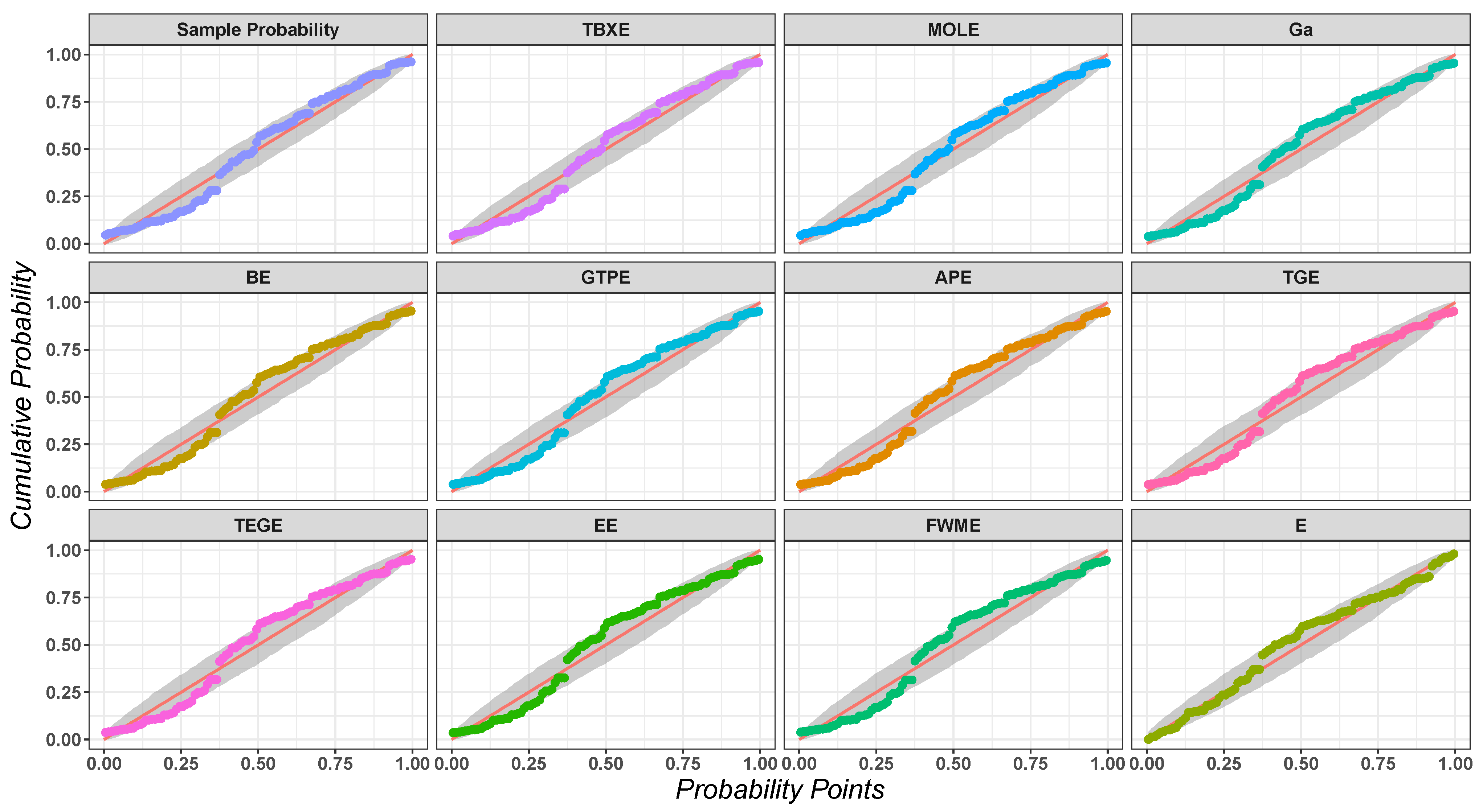 Symmetry 13 00474 g007