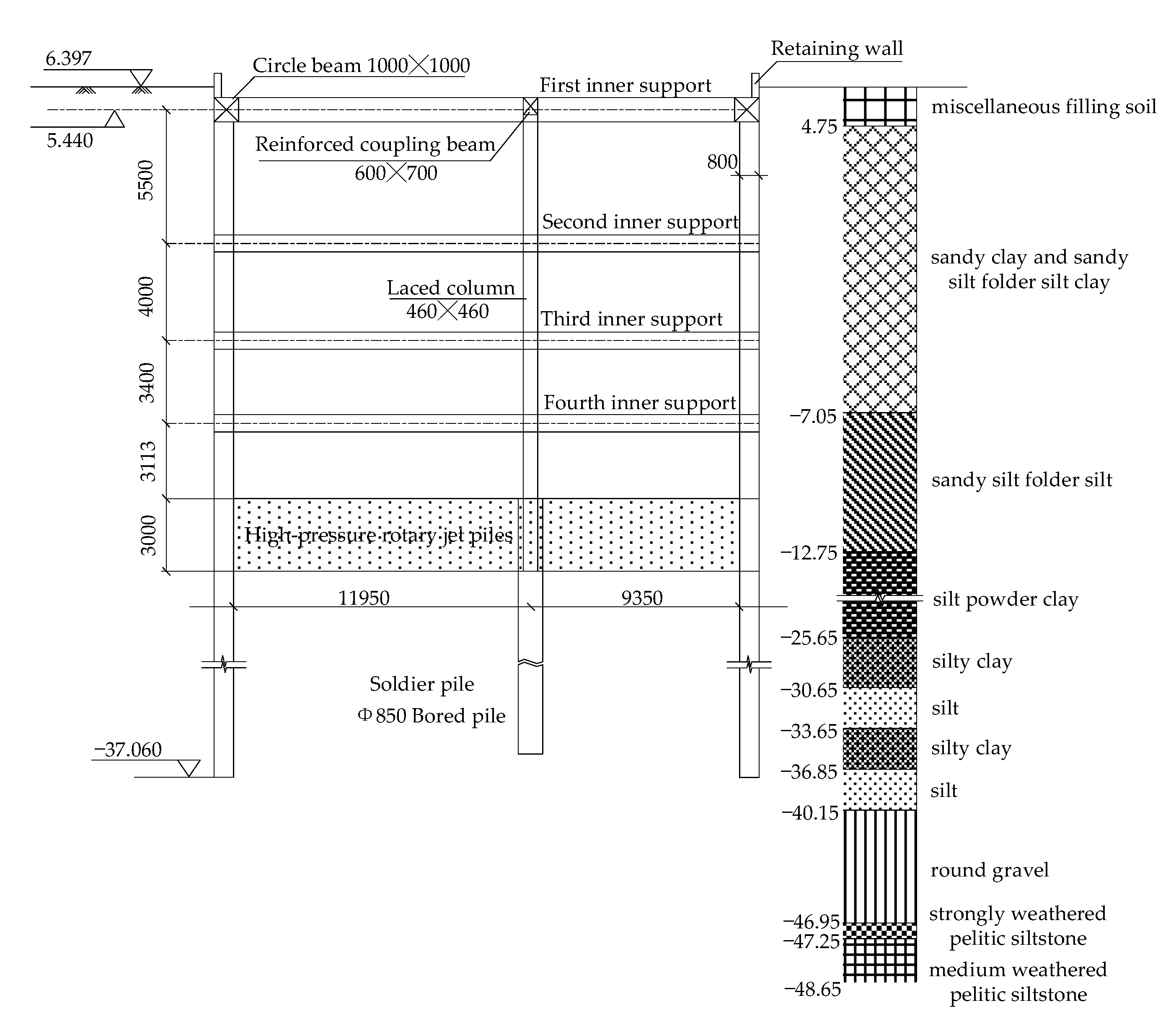 Symmetry 13 00476 g002 Symmetry 13 00476 g002