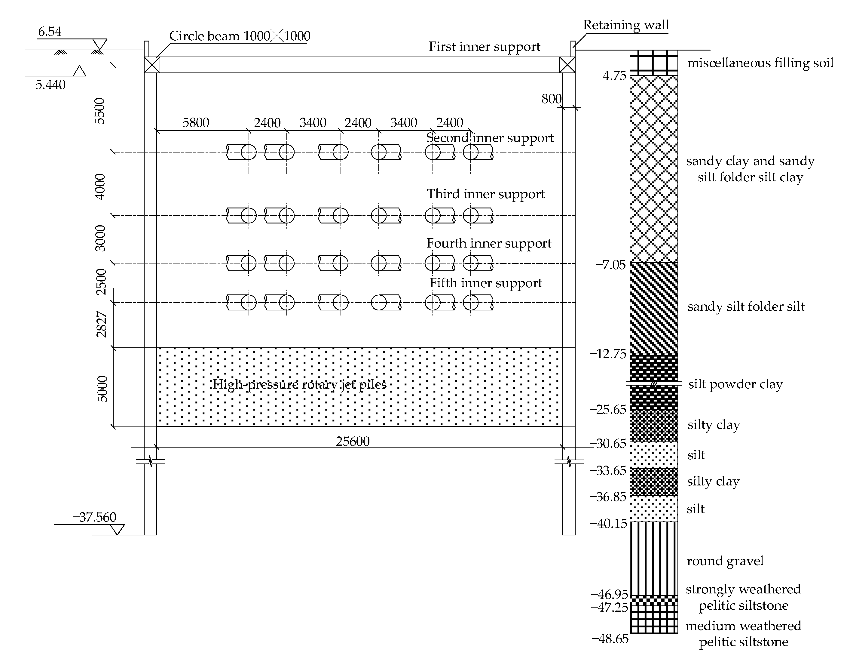 Symmetry 13 00476 g003 Symmetry 13 00476 g003
