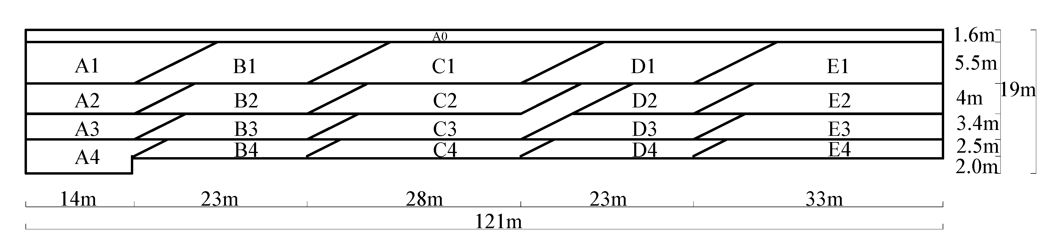 Symmetry 13 00476 g007 Symmetry 13 00476 g007