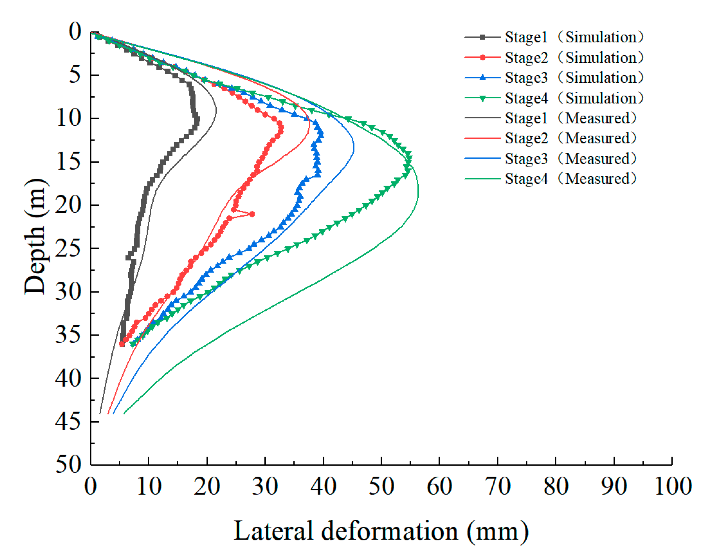 Symmetry 13 00476 g008 Symmetry 13 00476 g008