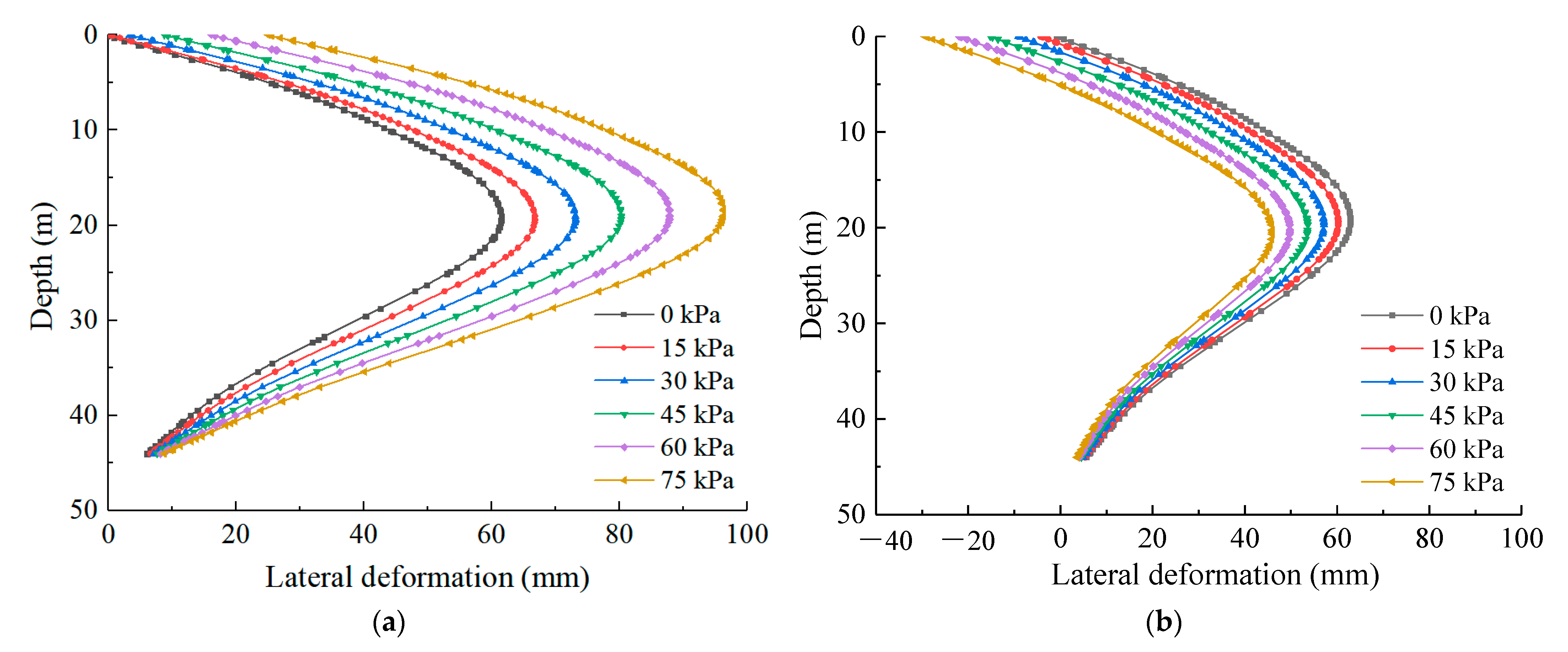 Symmetry 13 00476 g010 Symmetry 13 00476 g010