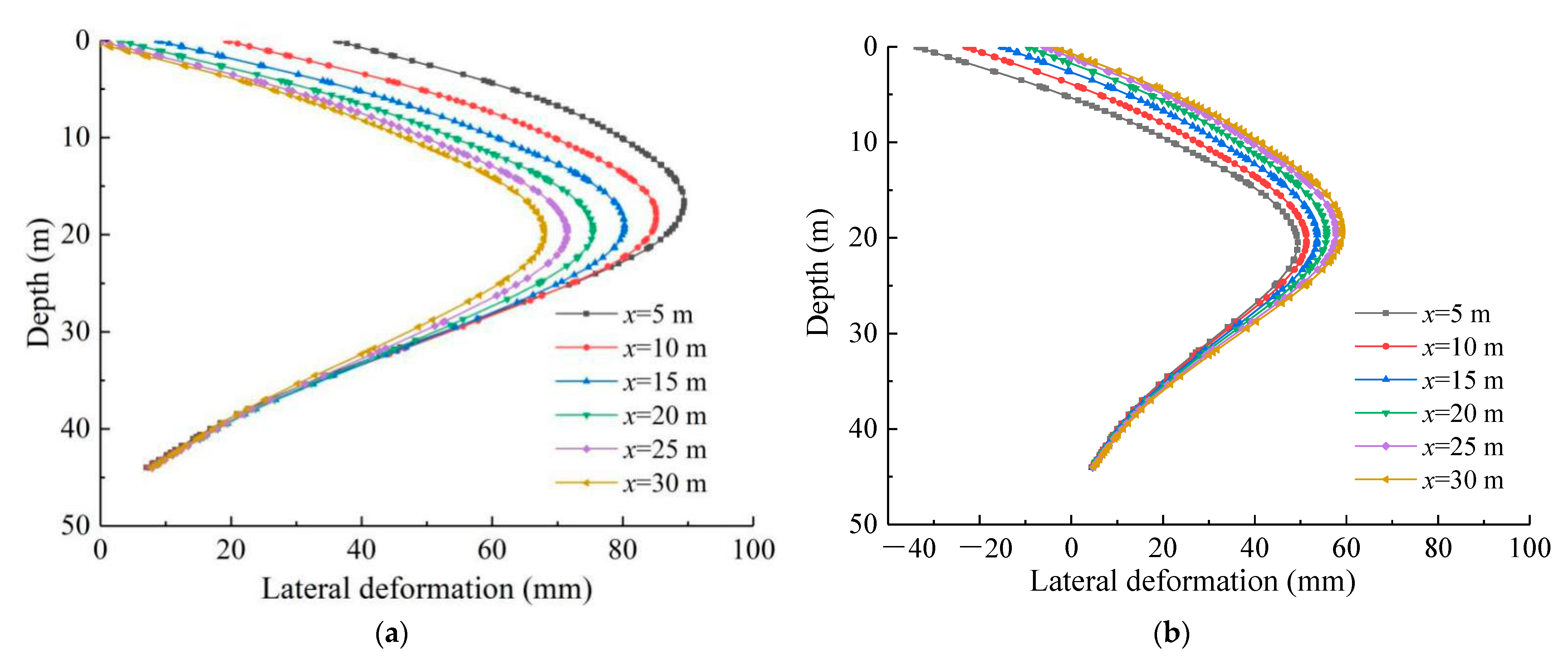 Symmetry 13 00476 g012 Symmetry 13 00476 g012