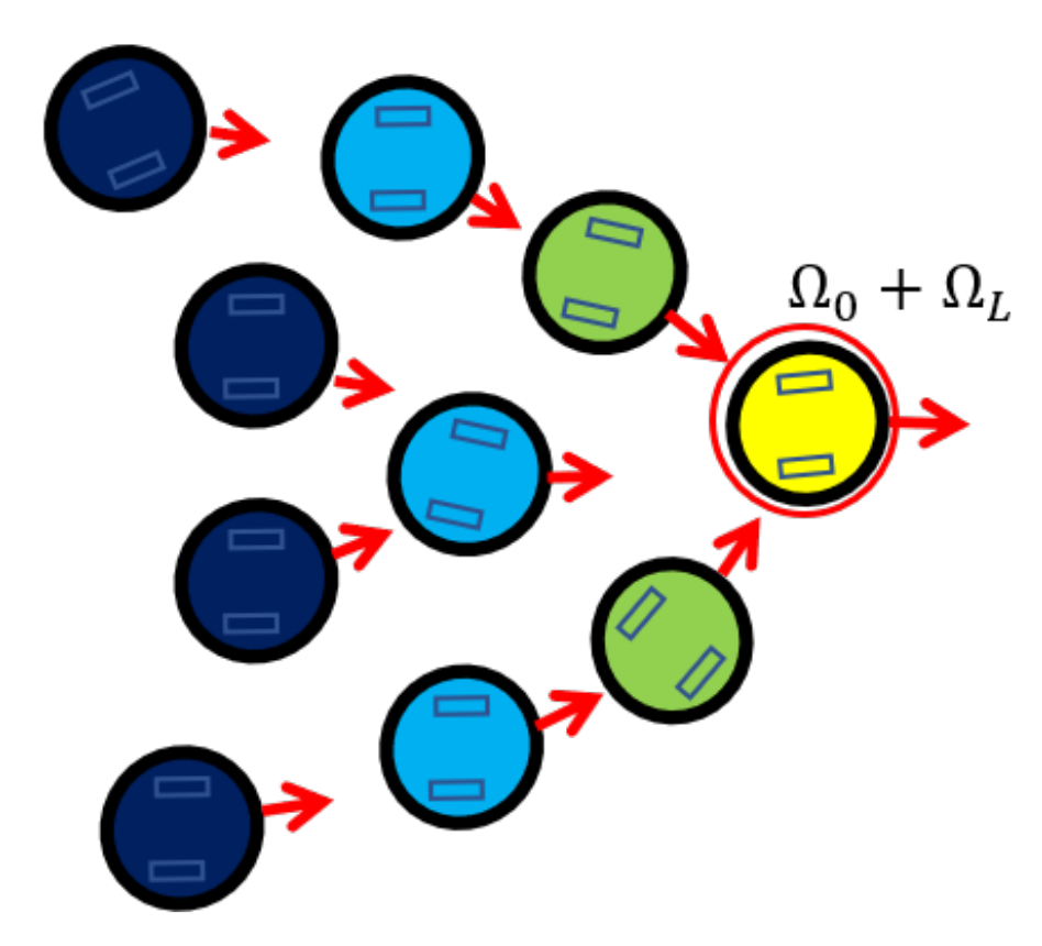 Symmetry 13 00478 g002