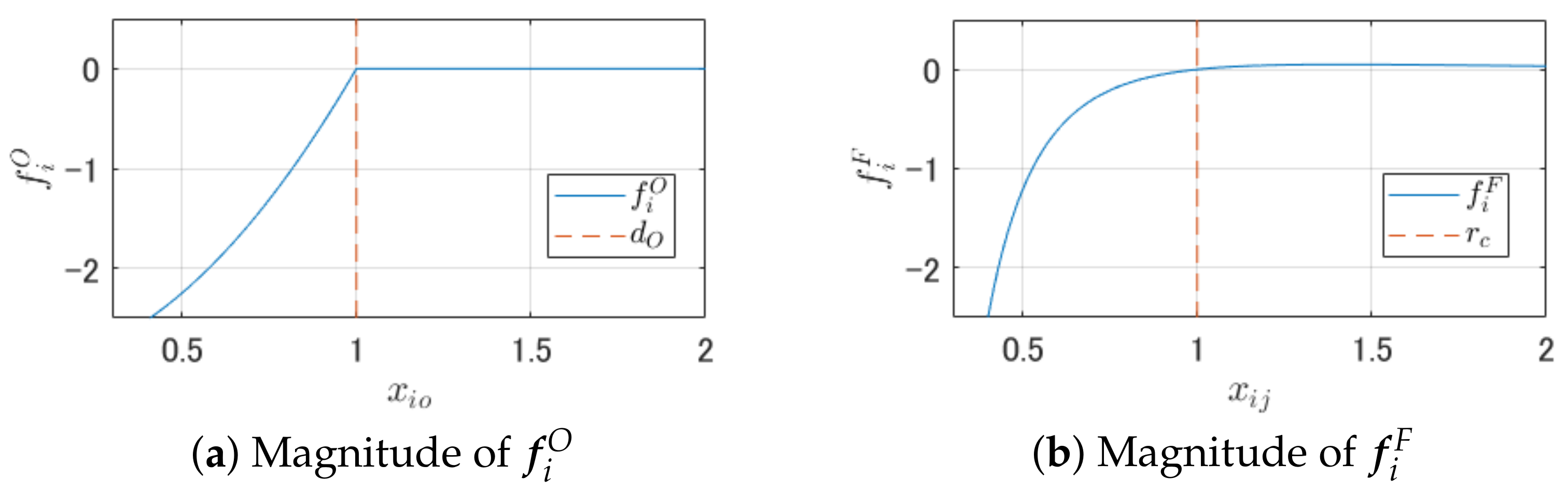 Symmetry 13 00478 g0a2
