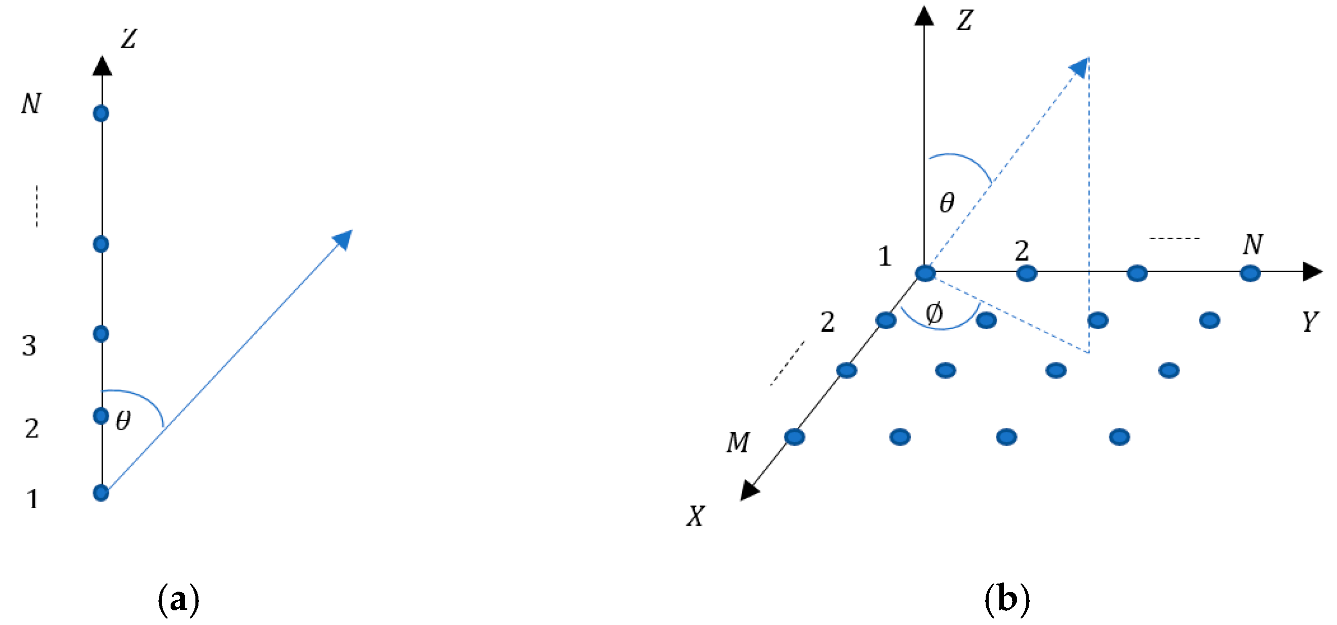 Symmetry 13 00480 g001 Symmetry 13 00480 g001