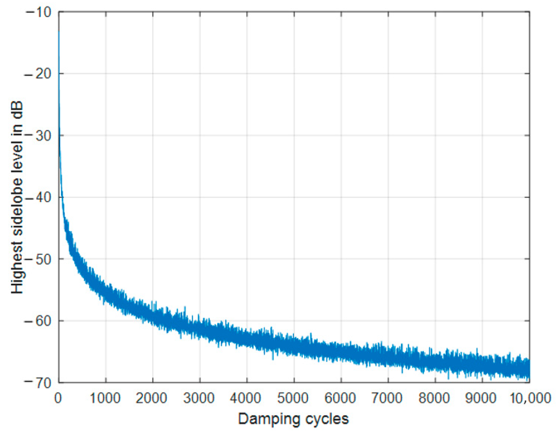 Symmetry 13 00480 g004 Symmetry 13 00480 g004