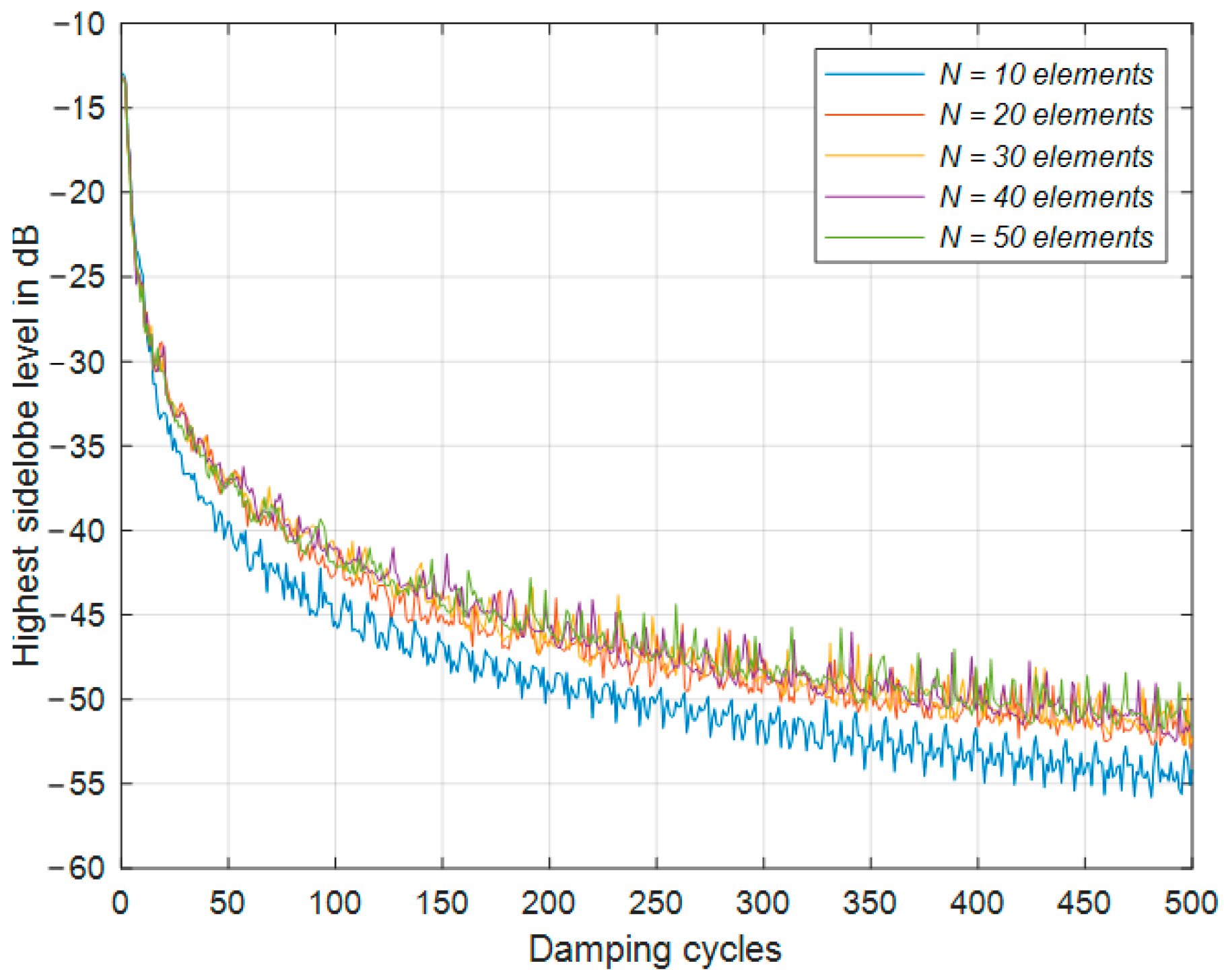 Symmetry 13 00480 g005 Symmetry 13 00480 g005