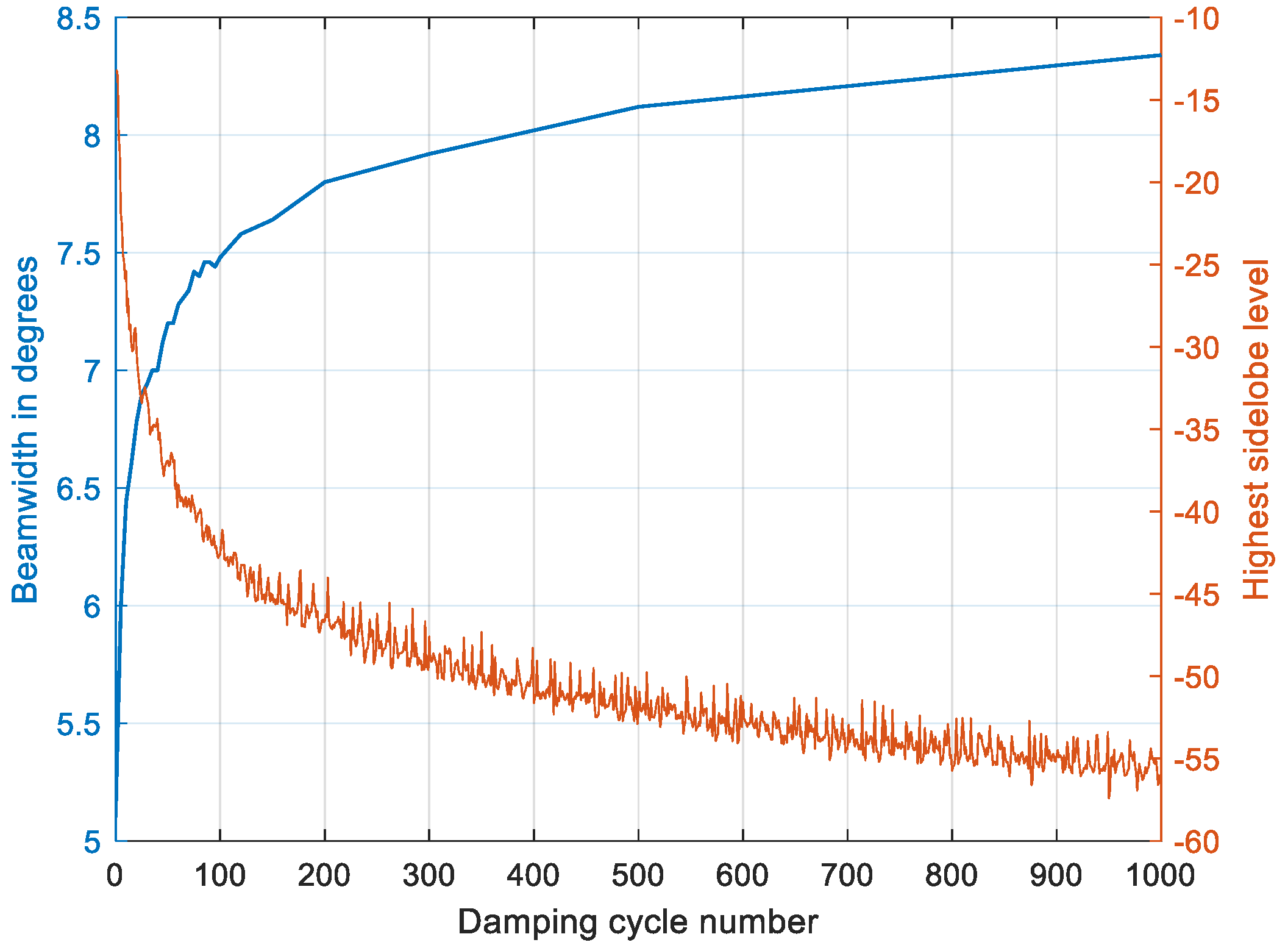 Symmetry 13 00480 g009 Symmetry 13 00480 g009