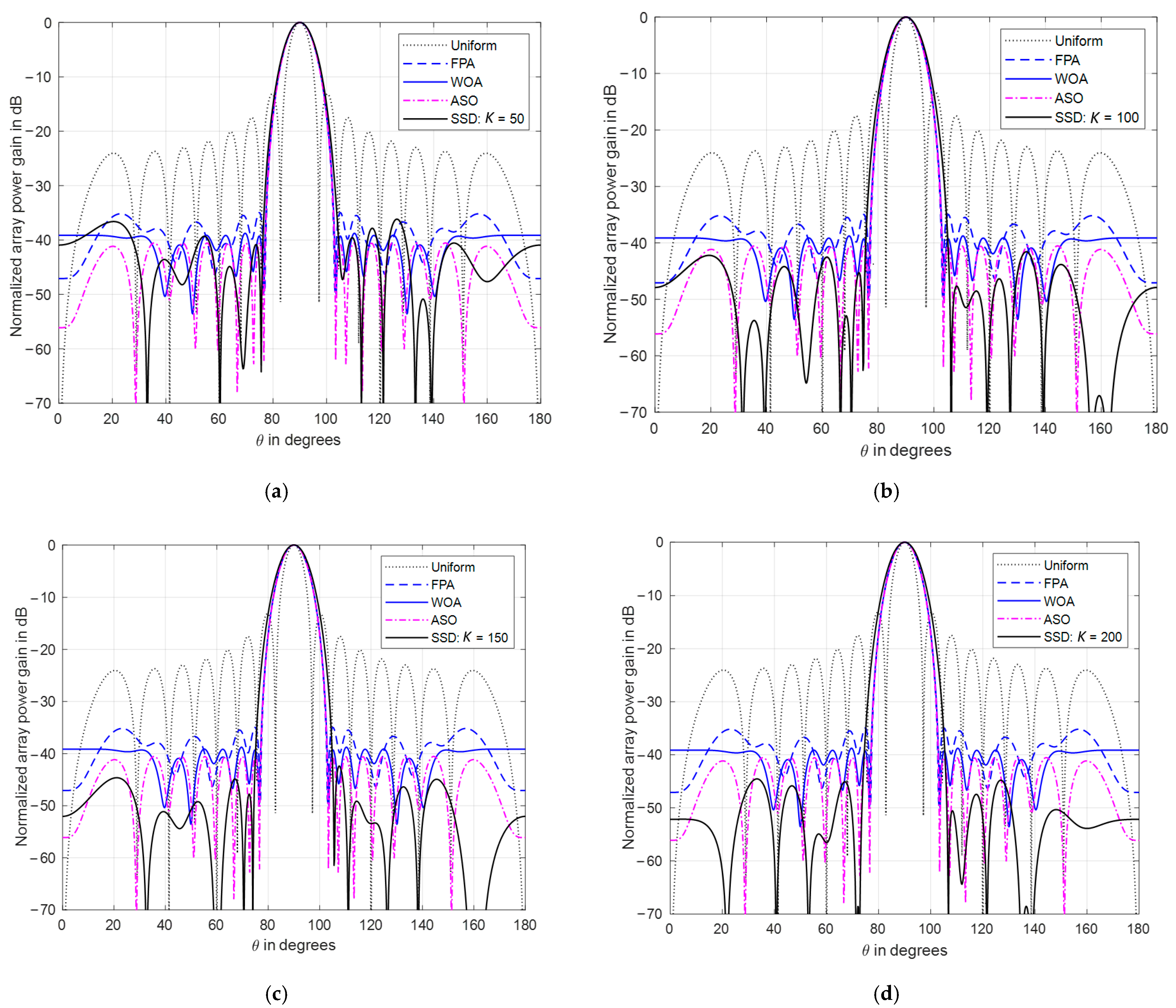 Symmetry 13 00480 g013 Symmetry 13 00480 g013