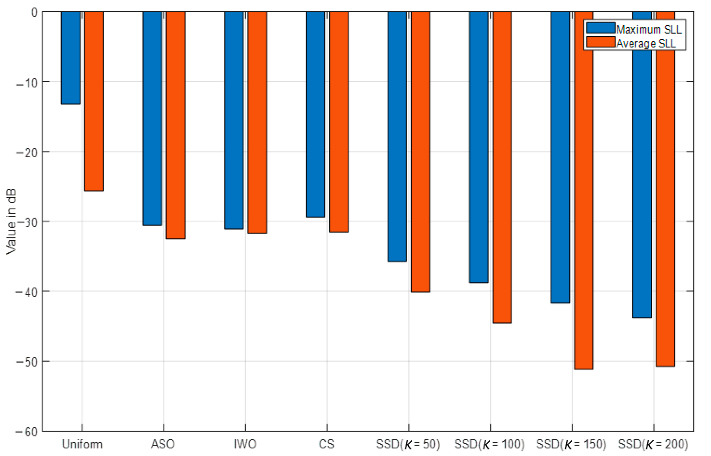 Symmetry 13 00480 g018 Symmetry 13 00480 g018