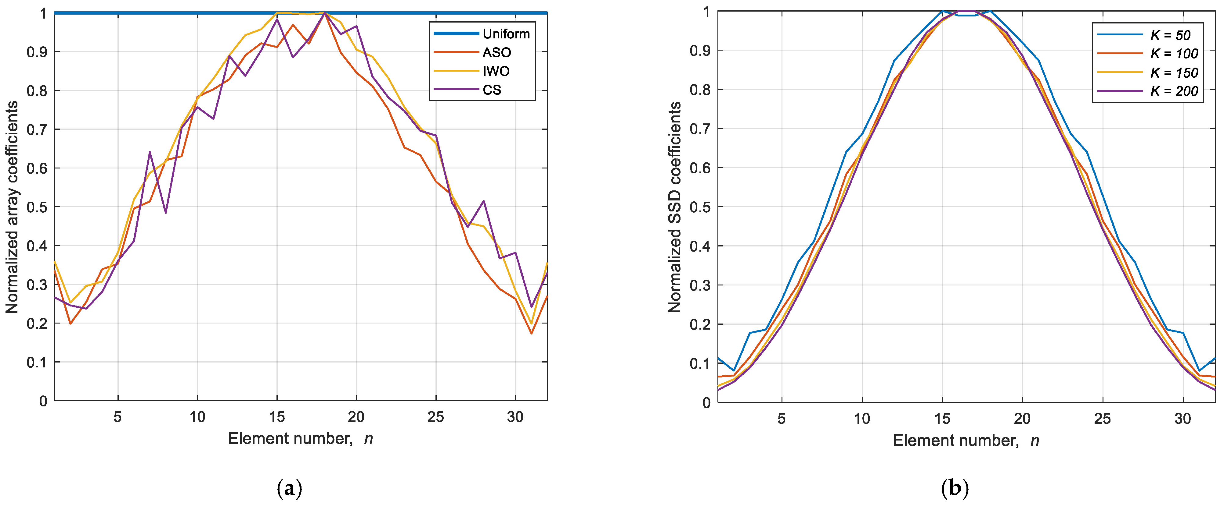 Symmetry 13 00480 g020 Symmetry 13 00480 g020