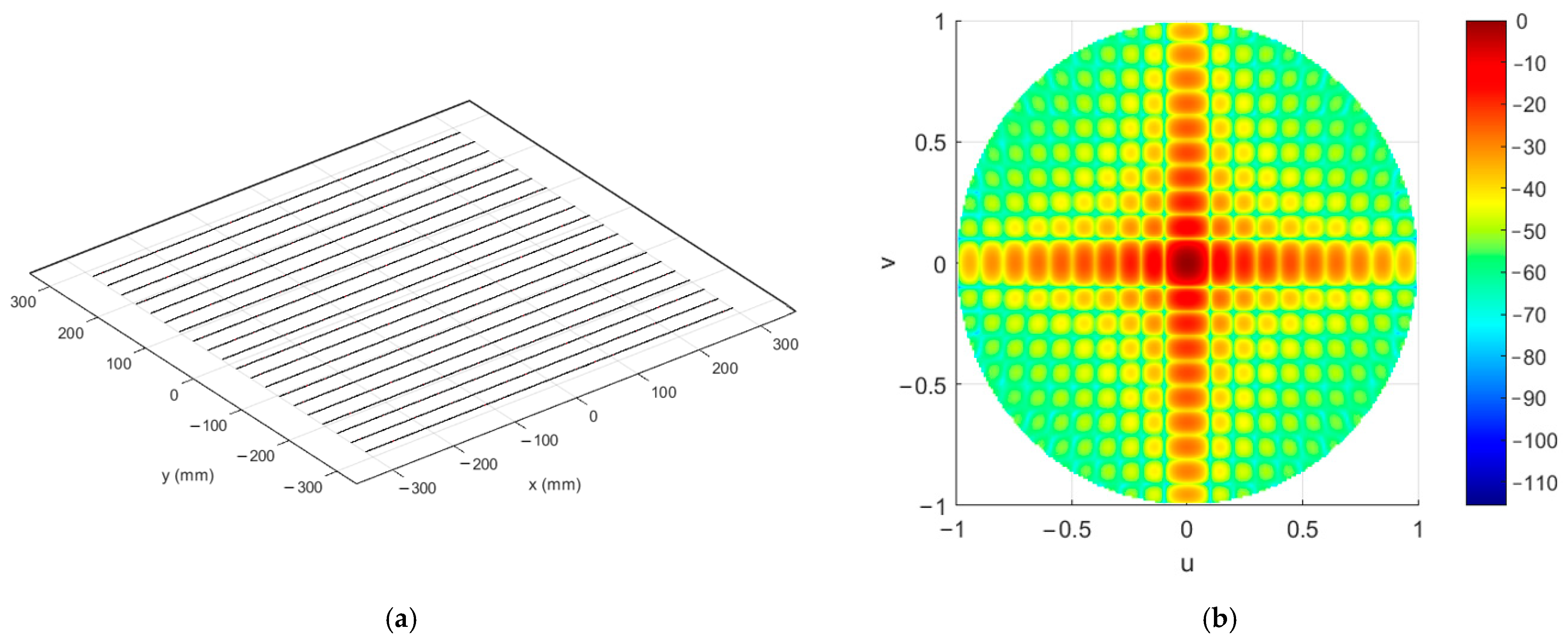 Symmetry 13 00480 g022a Symmetry 13 00480 g022a