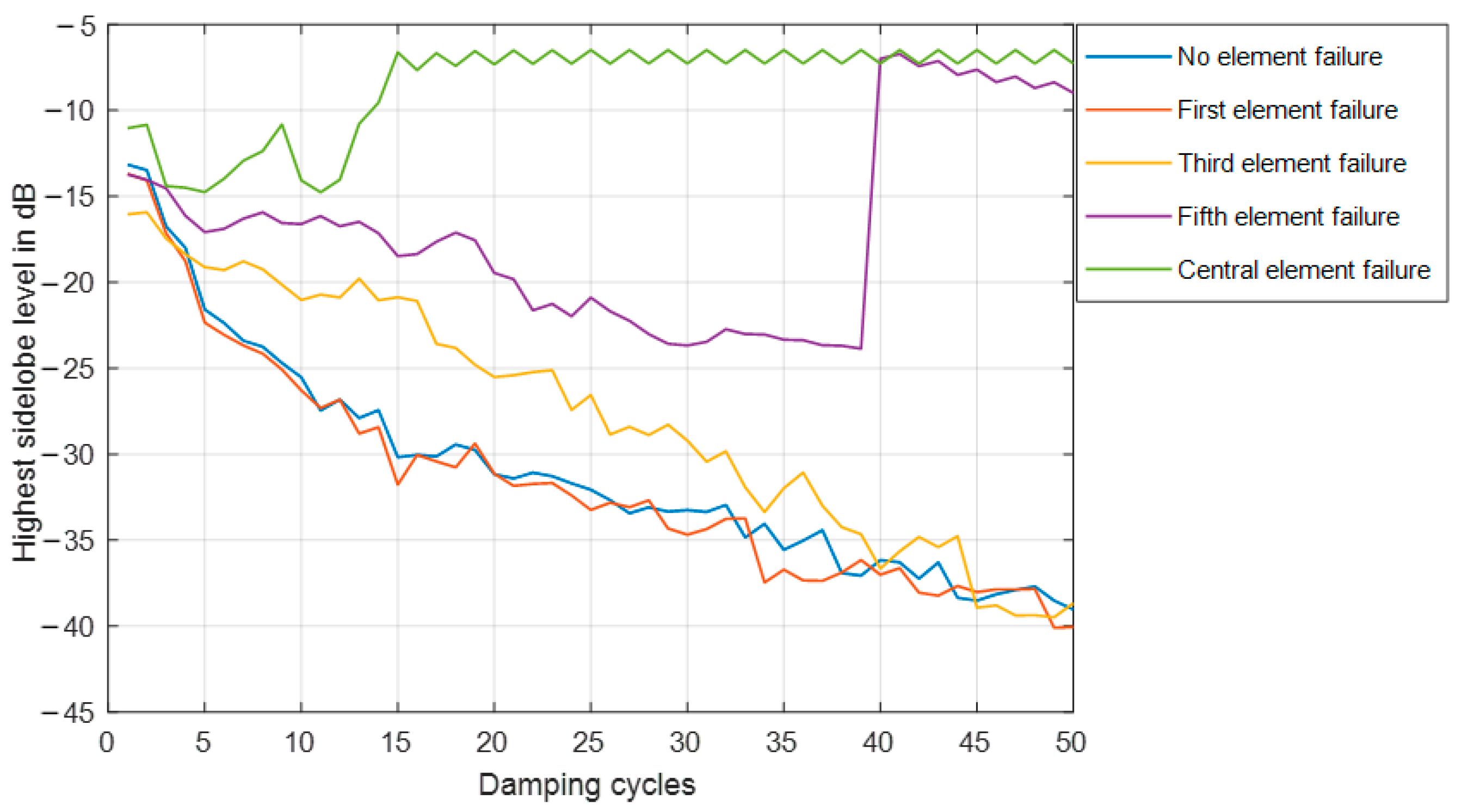 Symmetry 13 00480 g023 Symmetry 13 00480 g023