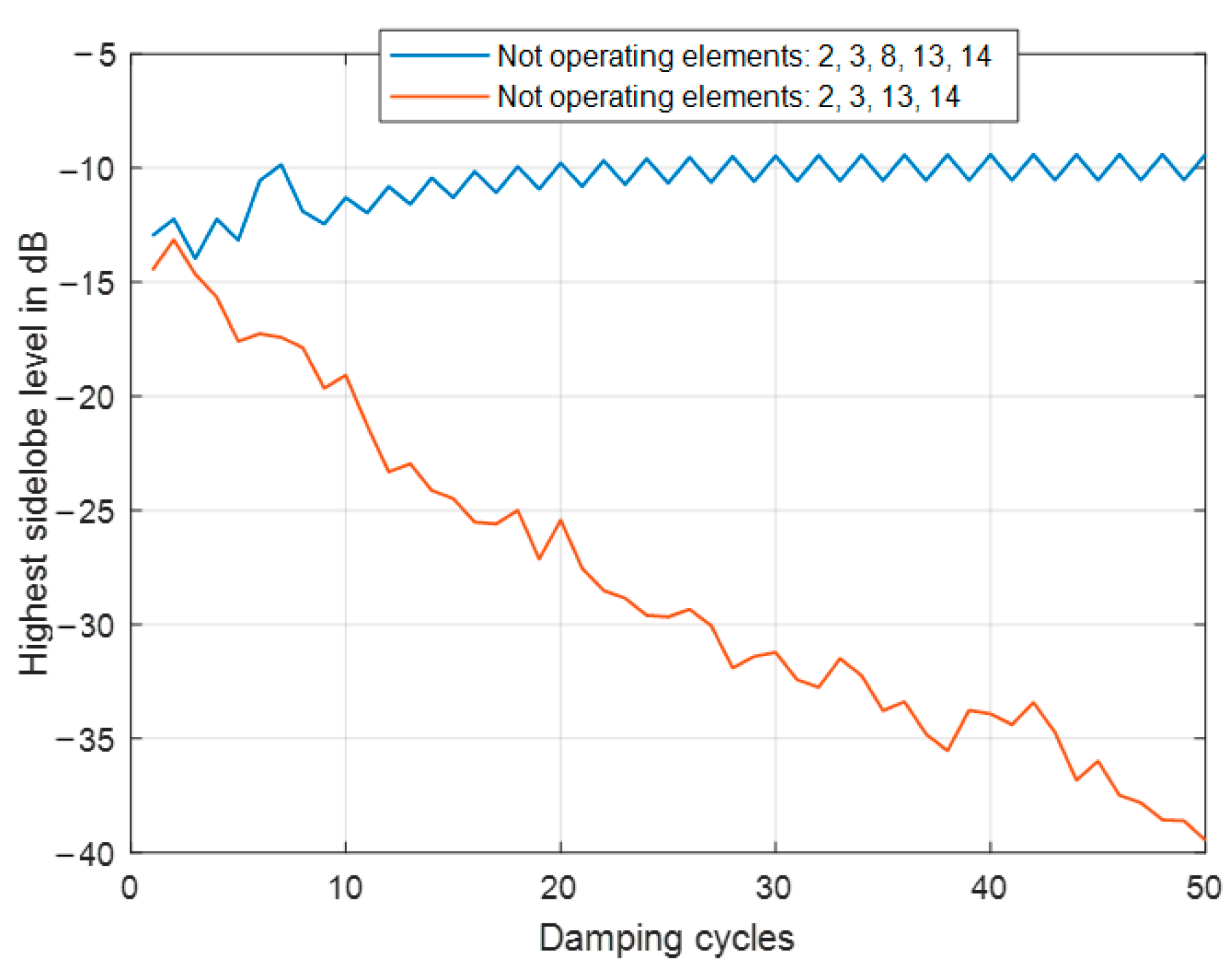 Symmetry 13 00480 g024 Symmetry 13 00480 g024