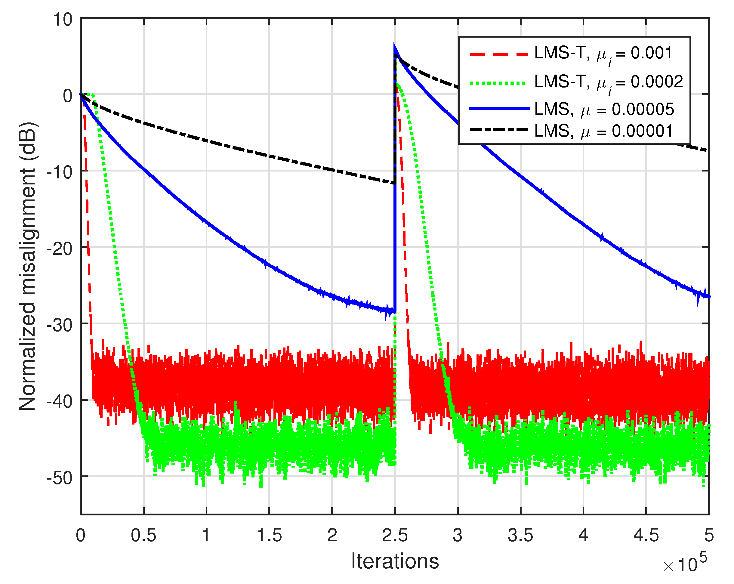 Symmetry 13 00481 g005