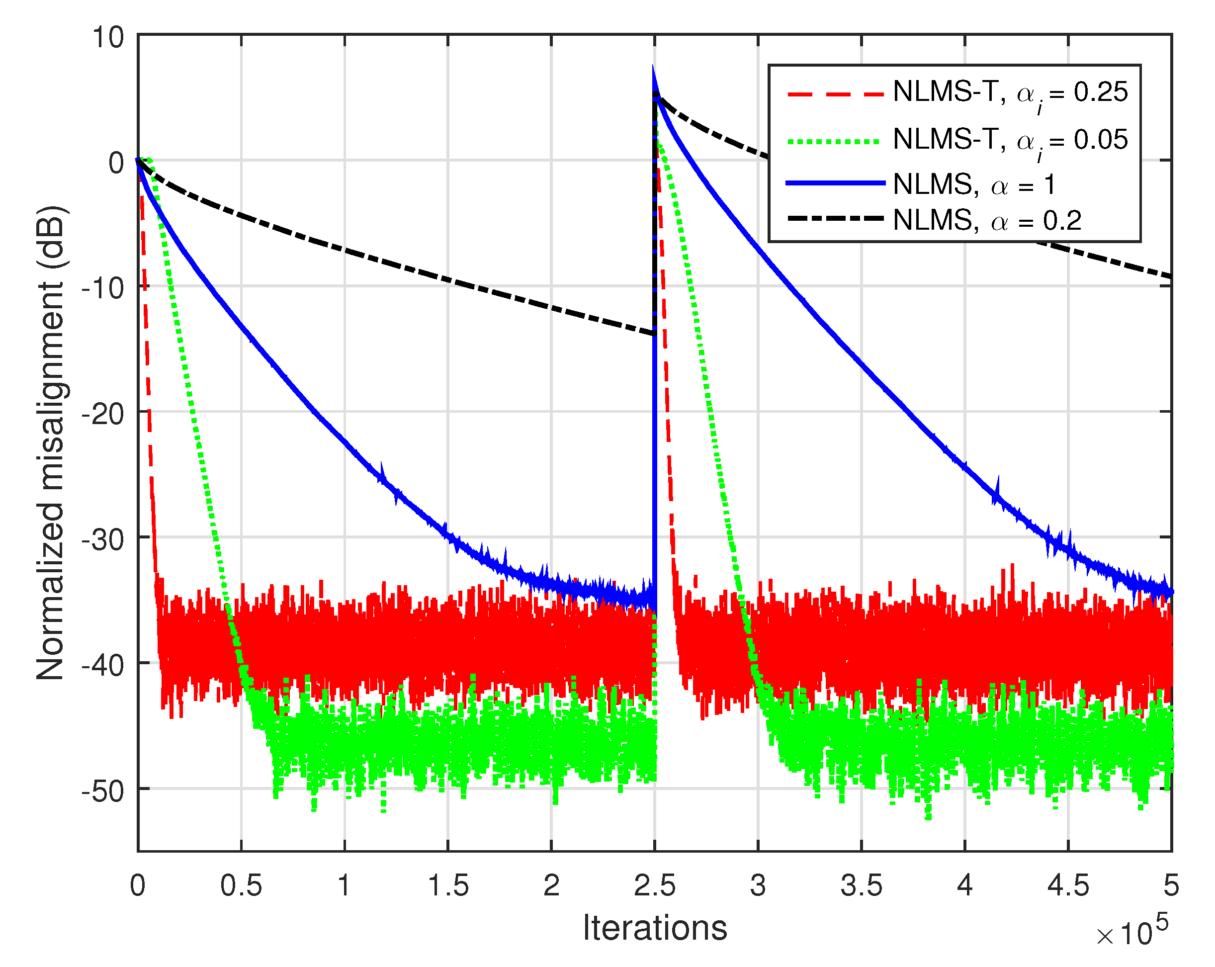 Symmetry 13 00481 g007