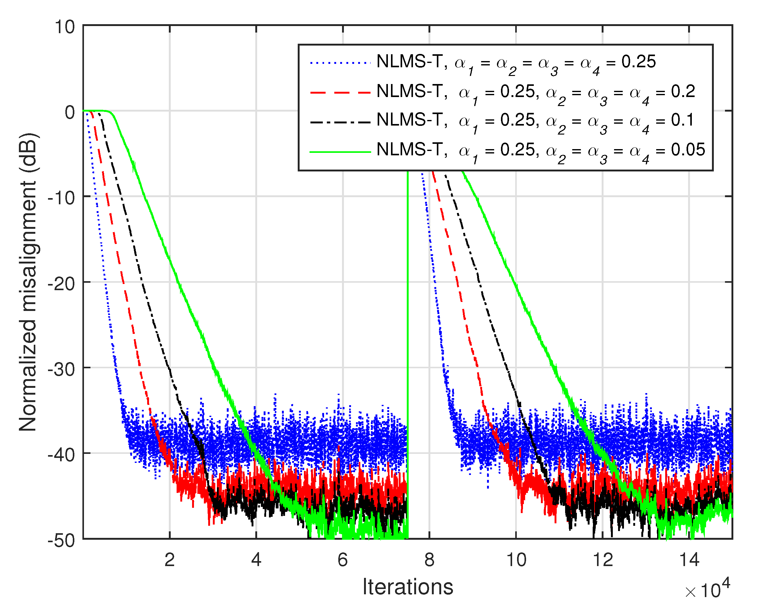 Symmetry 13 00481 g010