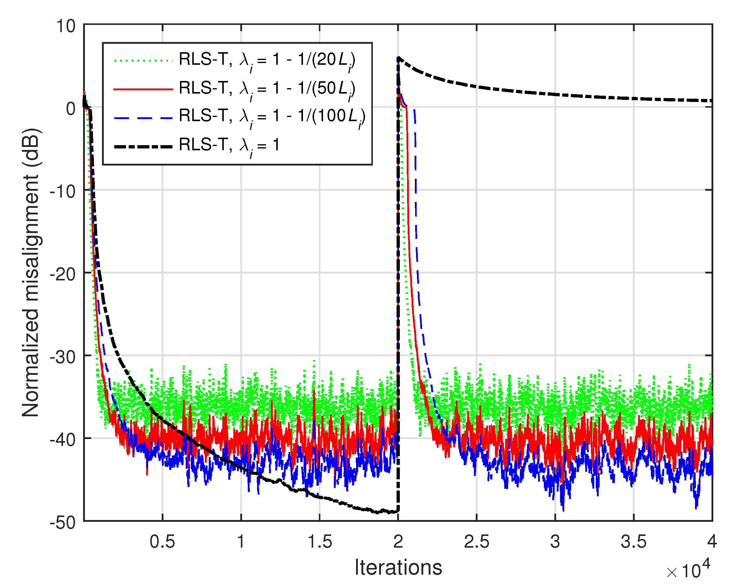 Symmetry 13 00481 g011