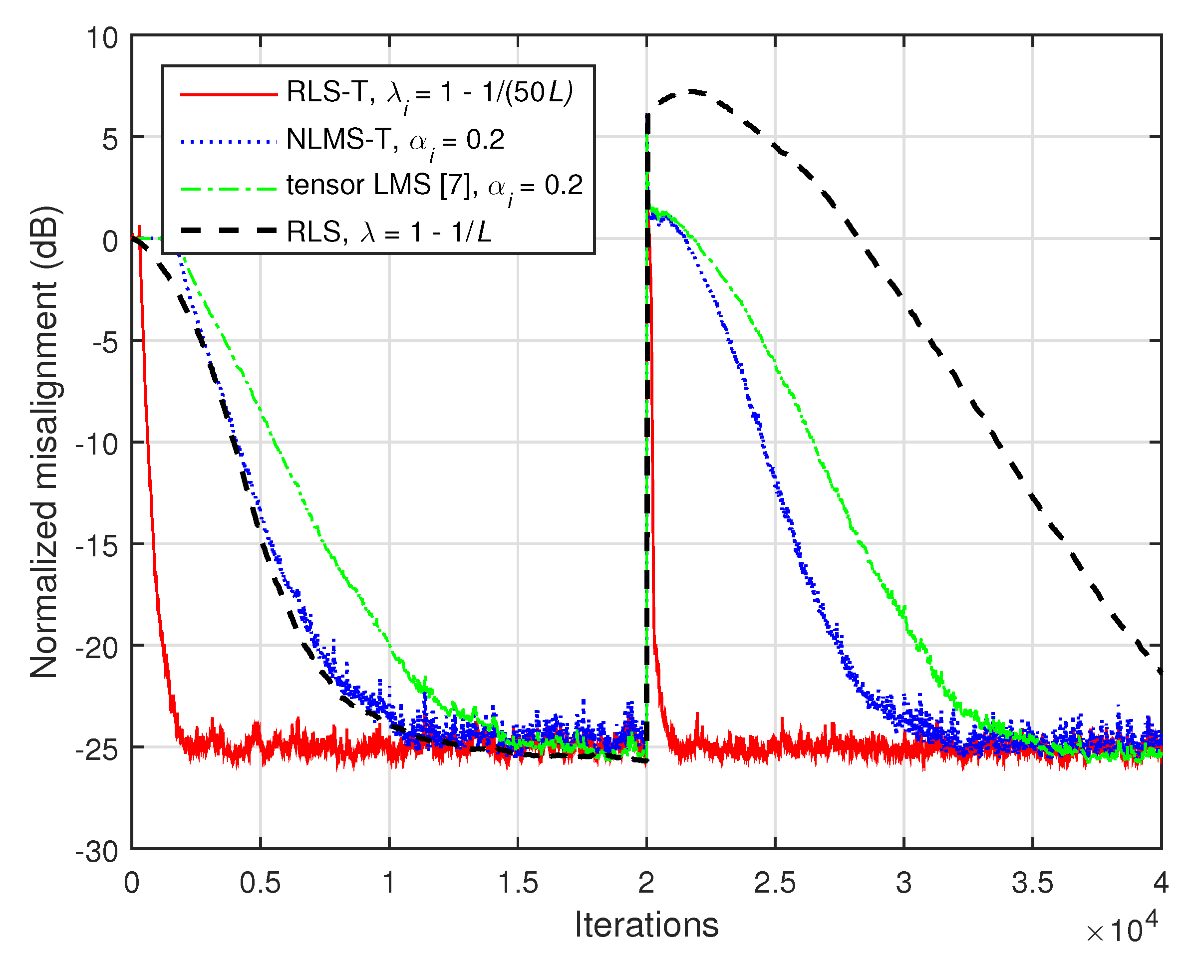 Symmetry 13 00481 g016