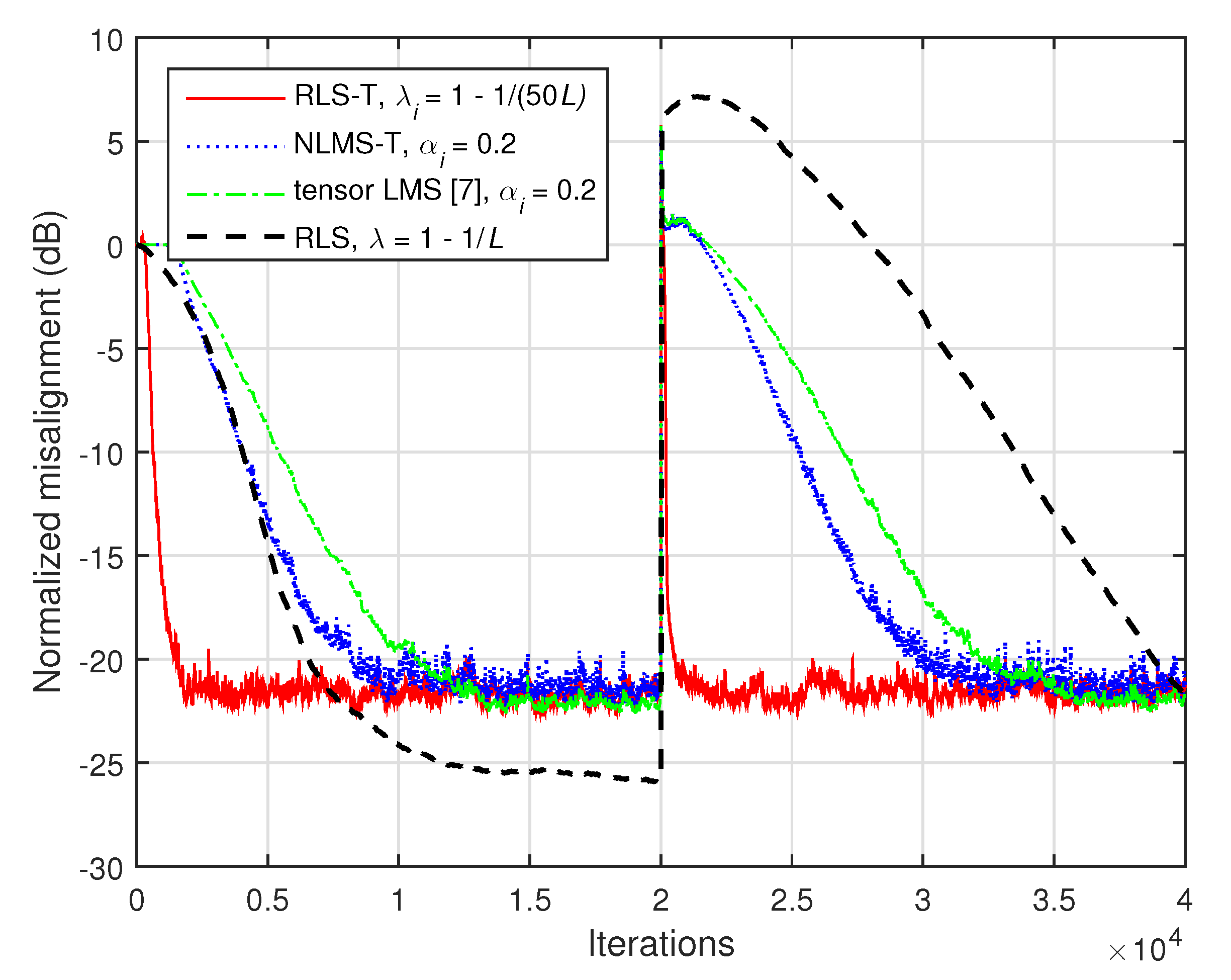 Symmetry 13 00481 g017