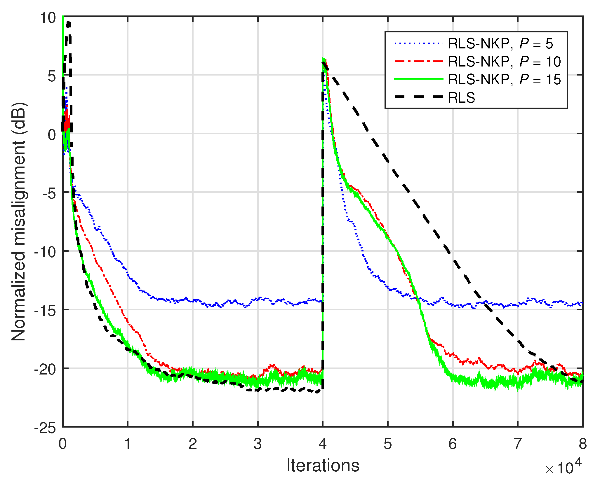 Symmetry 13 00481 g020