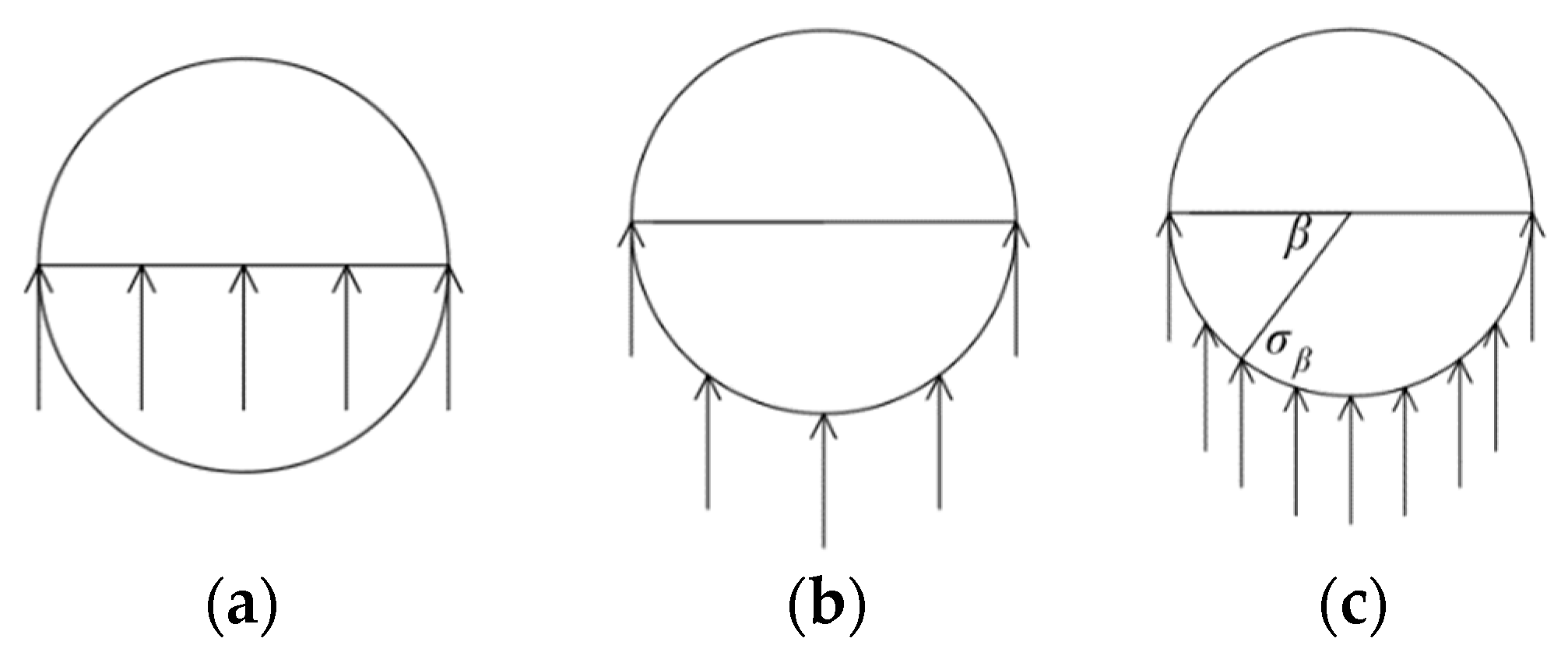 Symmetry 13 00482 g001 550