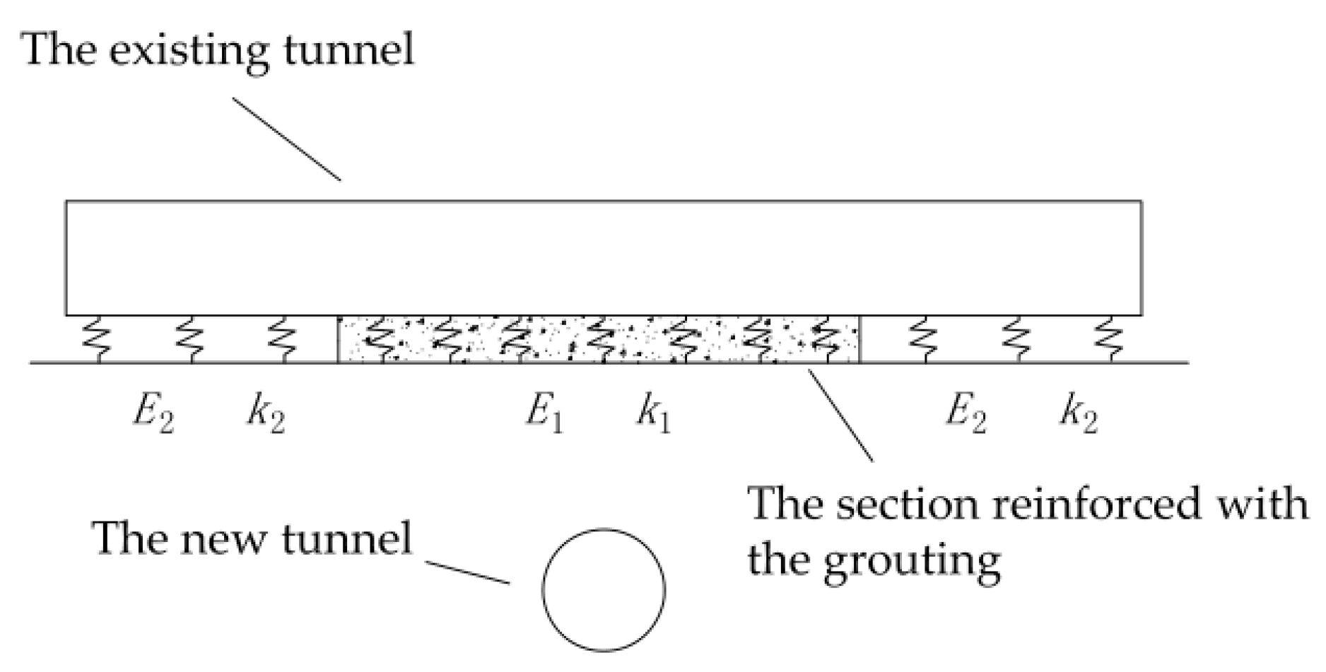 Symmetry 13 00482 g004 550