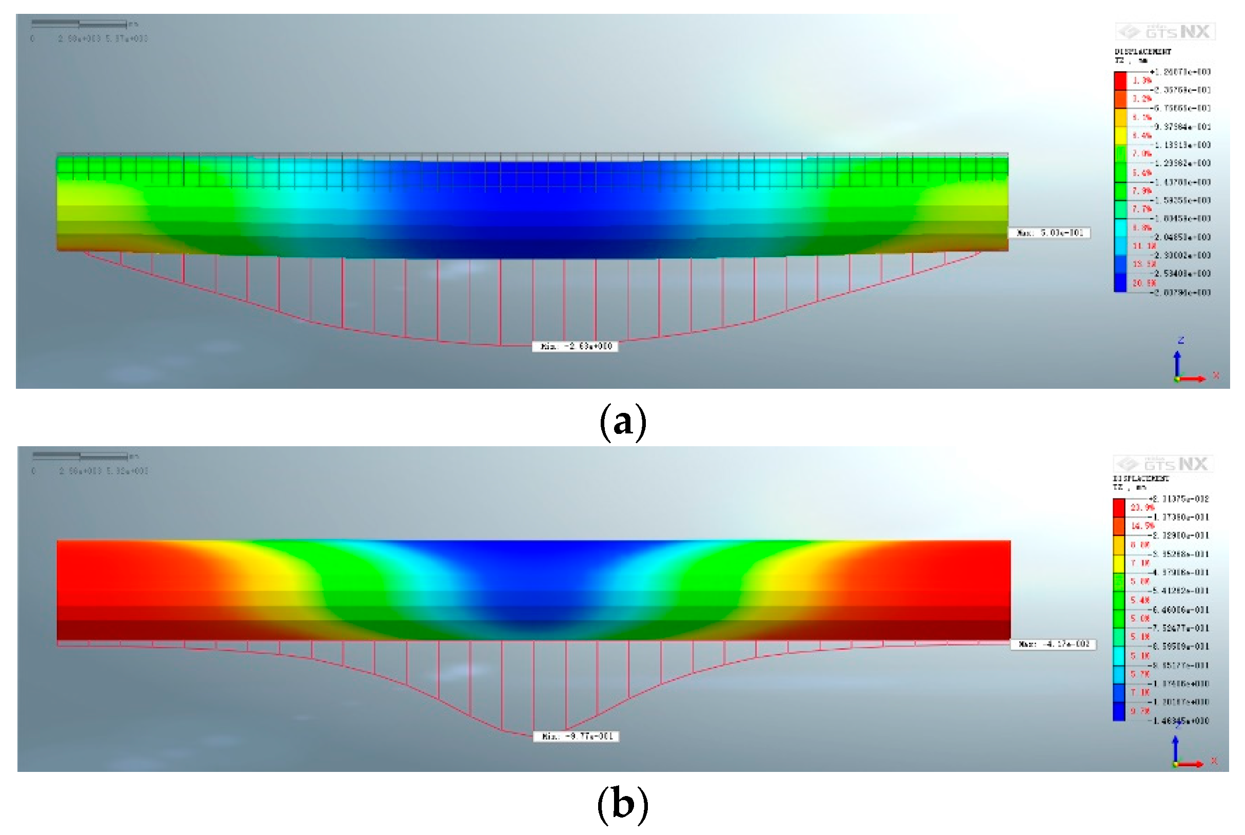 Symmetry 13 00482 g009 550