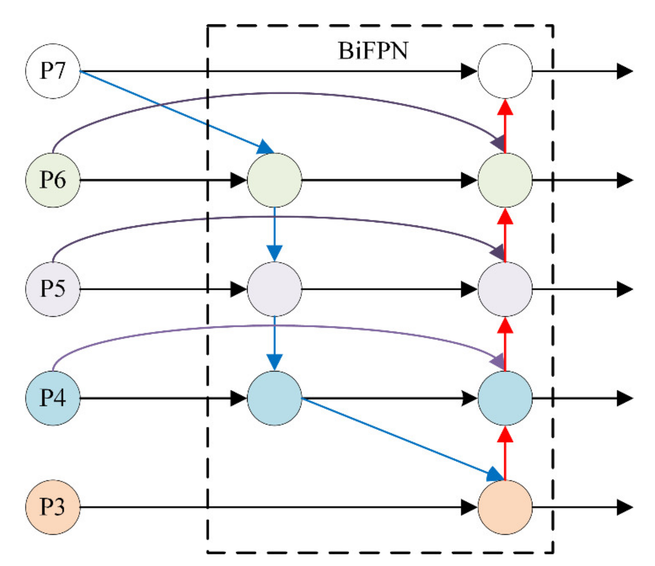 Symmetry 13 00486 g002 Symmetry 13 00486 g002