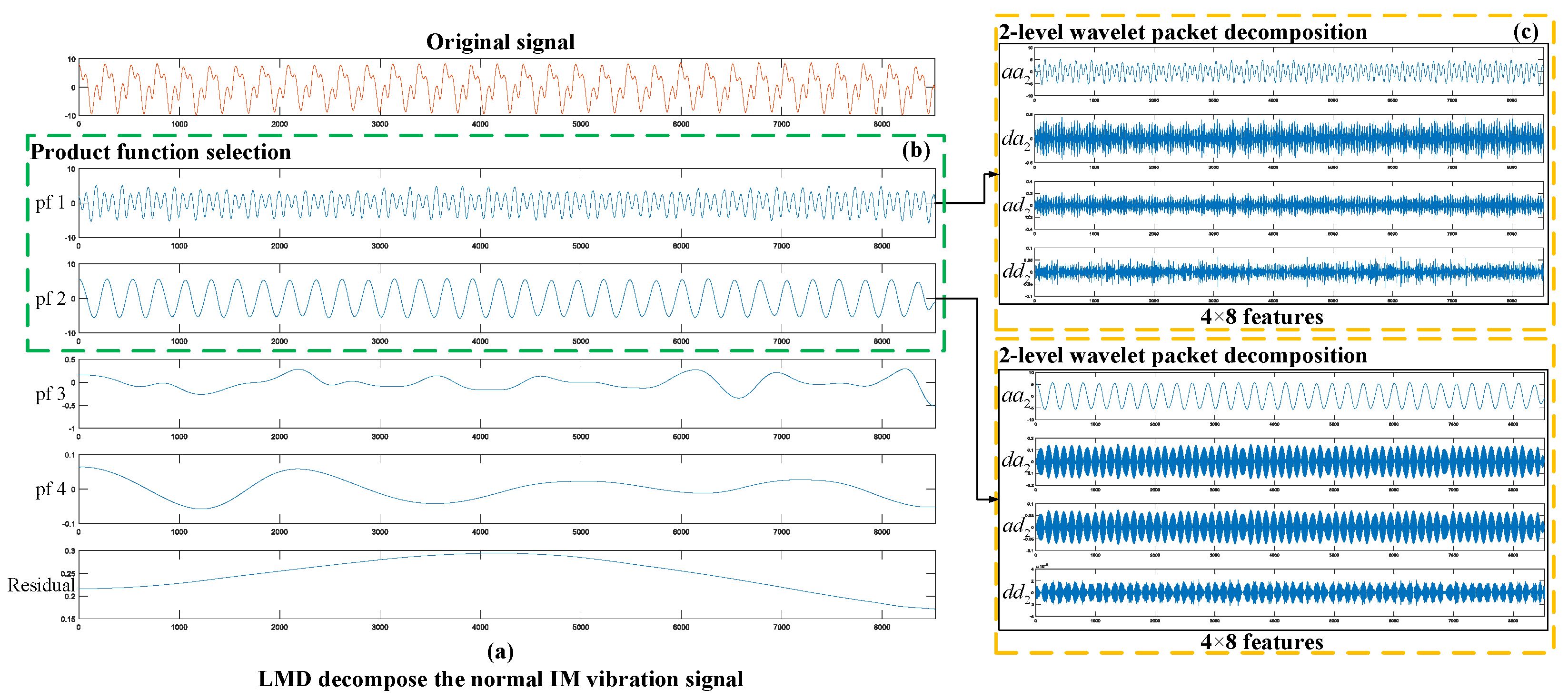 Symmetry 13 00487 g001 Symmetry 13 00487 g001