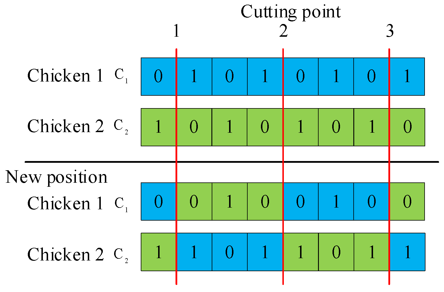 Symmetry 13 00487 g002 Symmetry 13 00487 g002