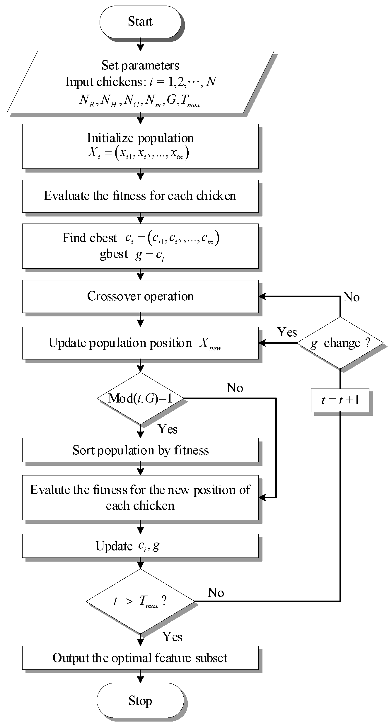 Symmetry 13 00487 g003 Symmetry 13 00487 g003